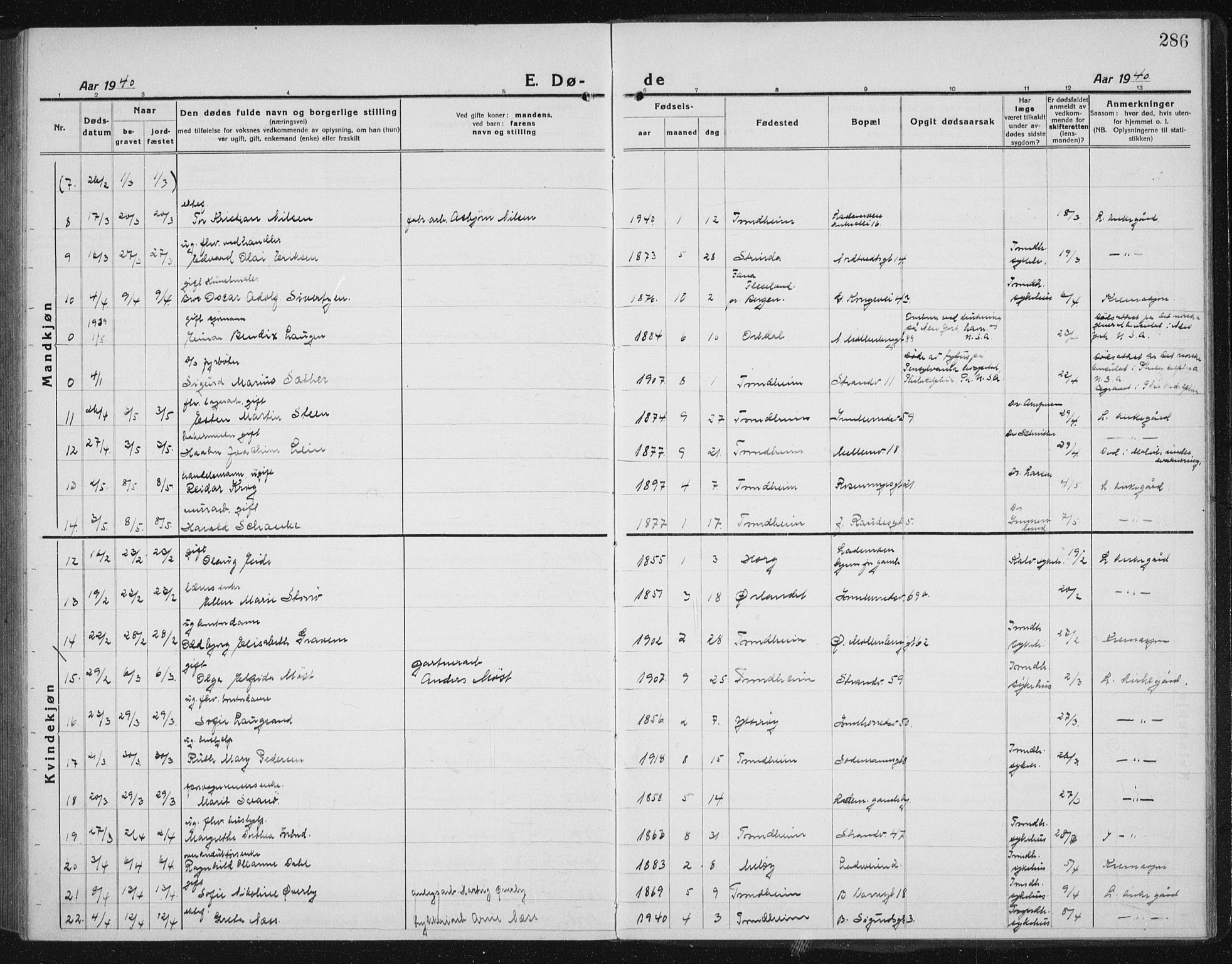 Ministerialprotokoller, klokkerbøker og fødselsregistre - Sør-Trøndelag, AV/SAT-A-1456/605/L0260: Parish register (copy) no. 605C07, 1922-1942, p. 286