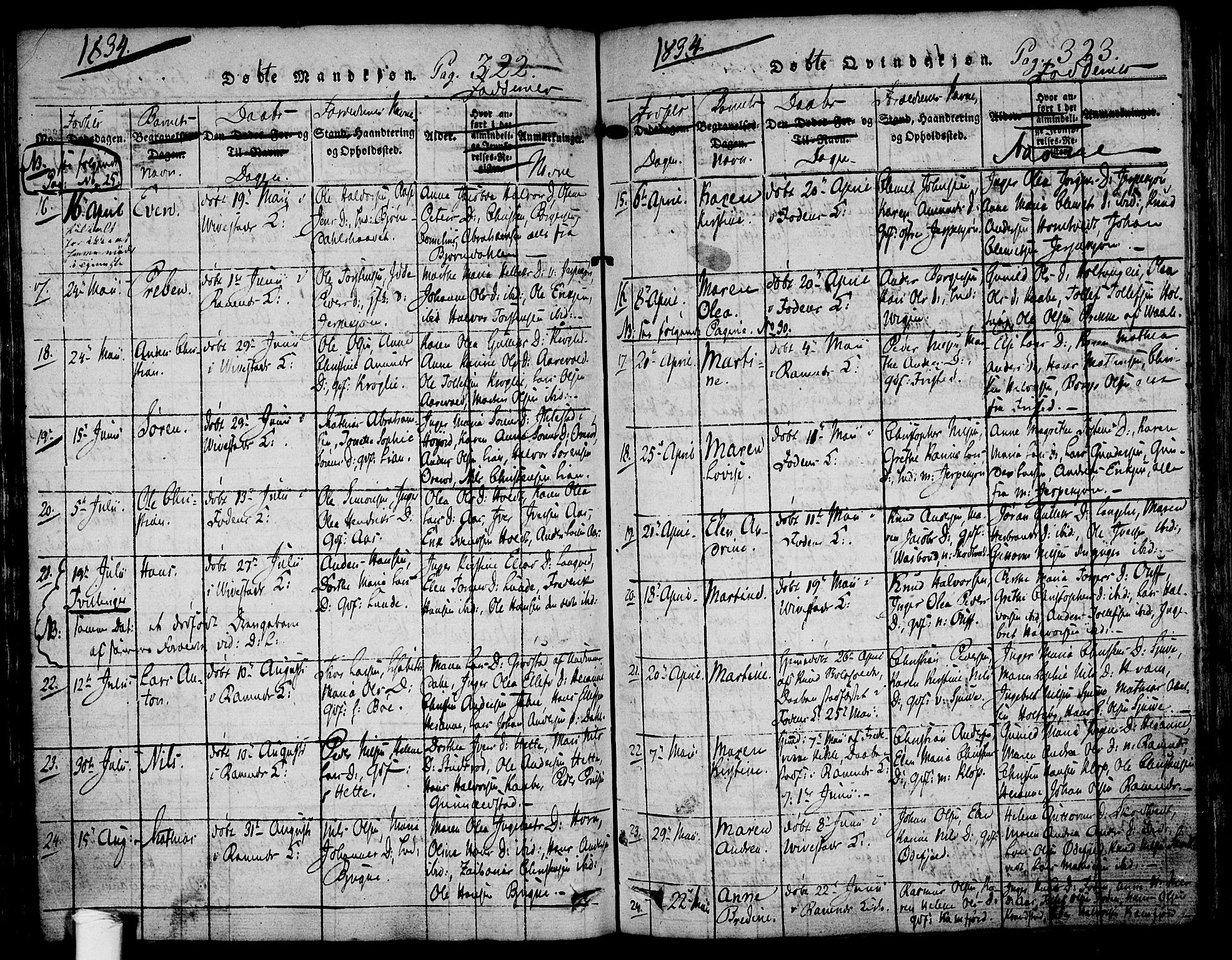 Ramnes kirkebøker, AV/SAKO-A-314/F/Fa/L0004: Parish register (official) no. I 4, 1813-1840, p. 322-323