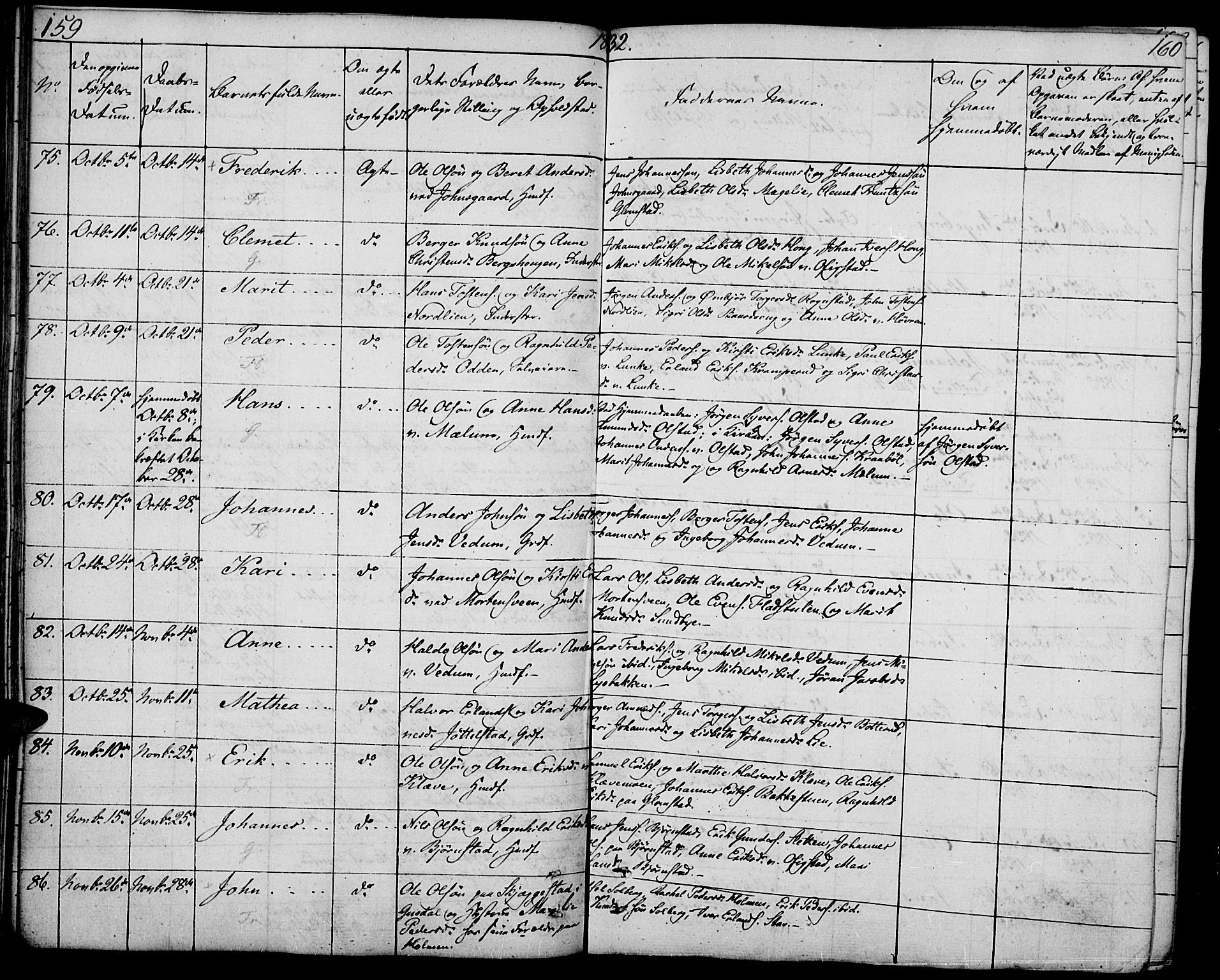 Øyer prestekontor, SAH/PREST-084/H/Ha/Haa/L0004: Parish register (official) no. 4, 1824-1841, p. 159-160