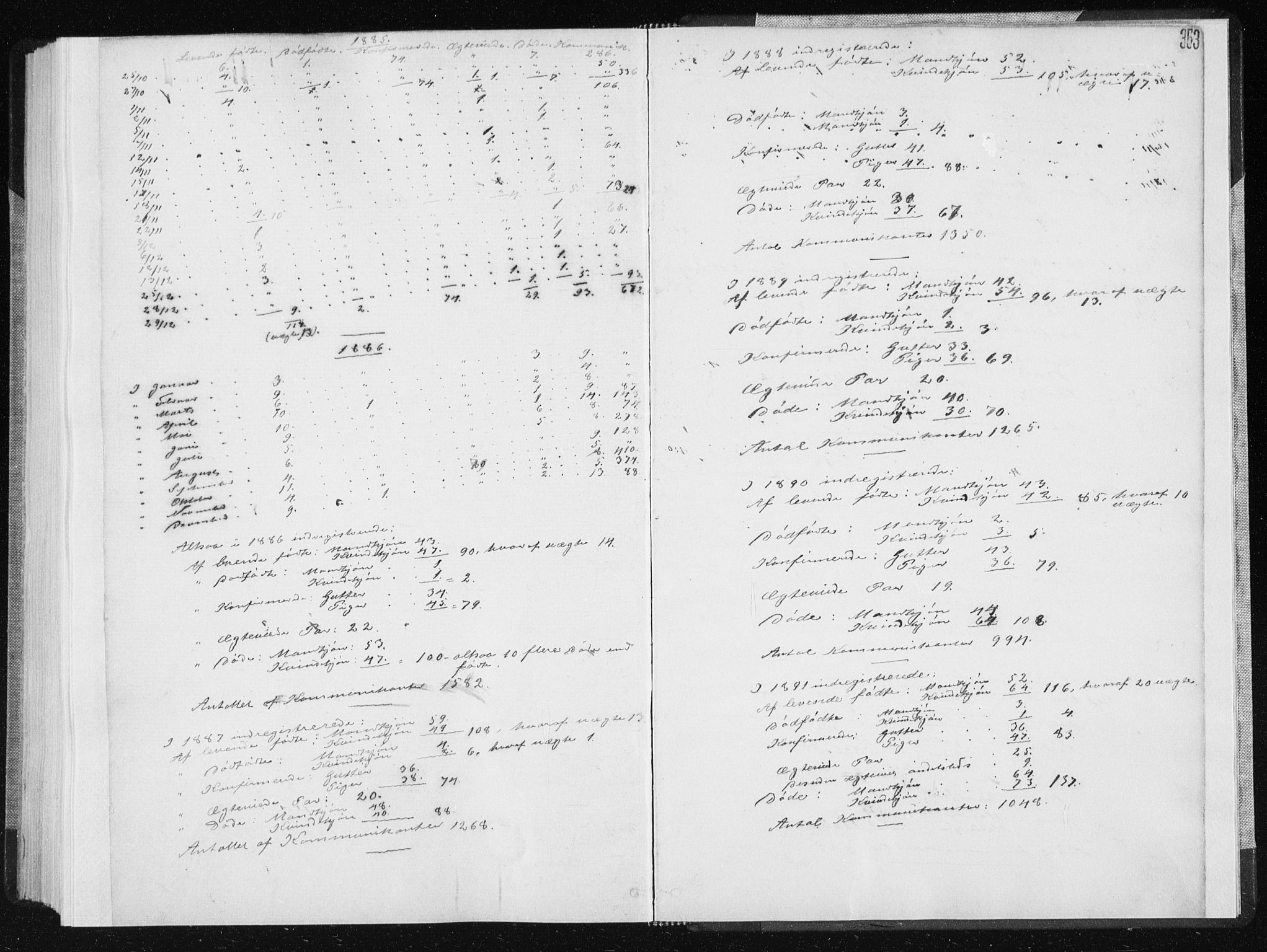 Ministerialprotokoller, klokkerbøker og fødselsregistre - Sør-Trøndelag, AV/SAT-A-1456/668/L0818: Parish register (copy) no. 668C07, 1885-1898, p. 353