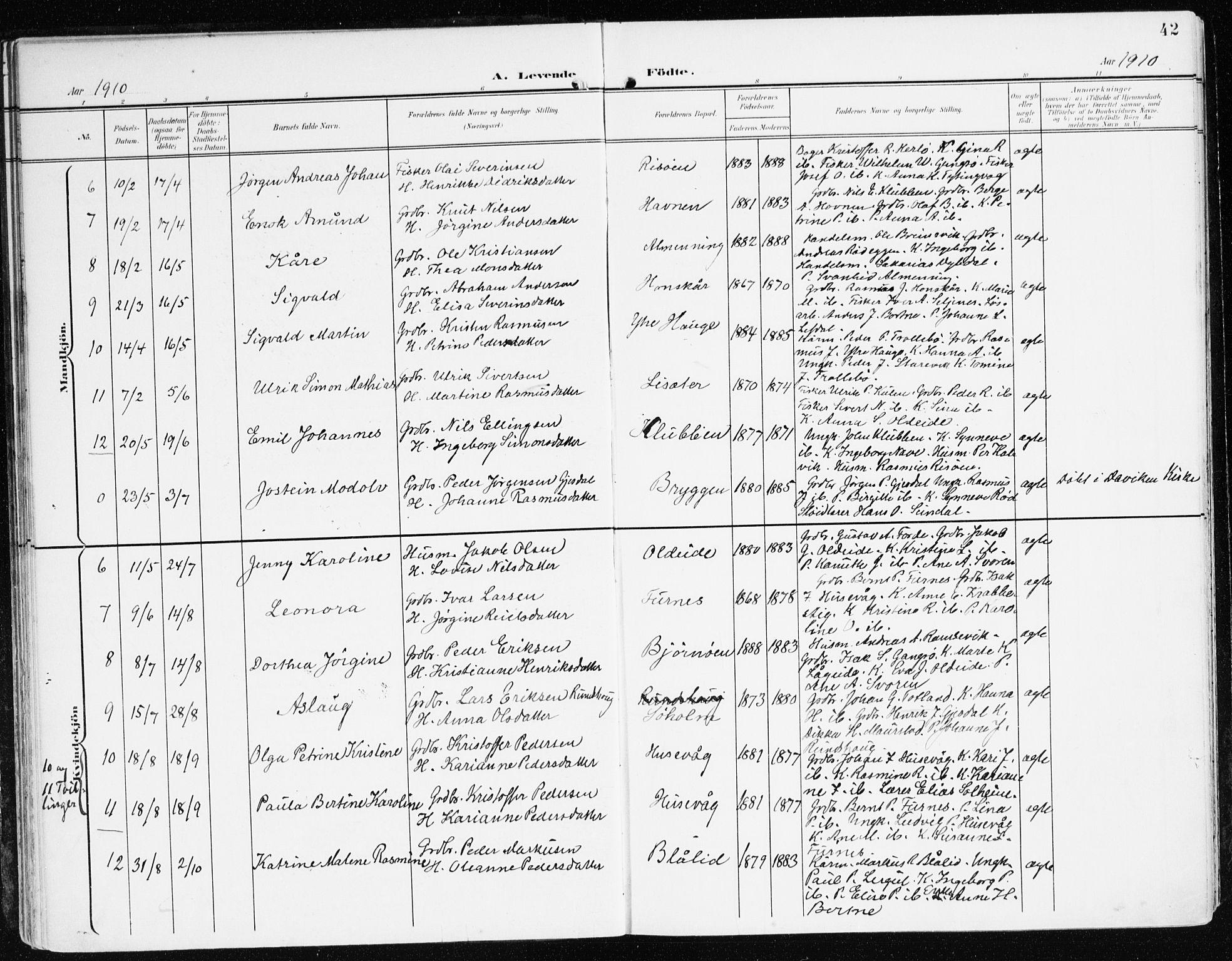 Davik sokneprestembete, AV/SAB-A-79701/H/Haa/Haad/L0002: Parish register (official) no. D 2, 1901-1930, p. 42