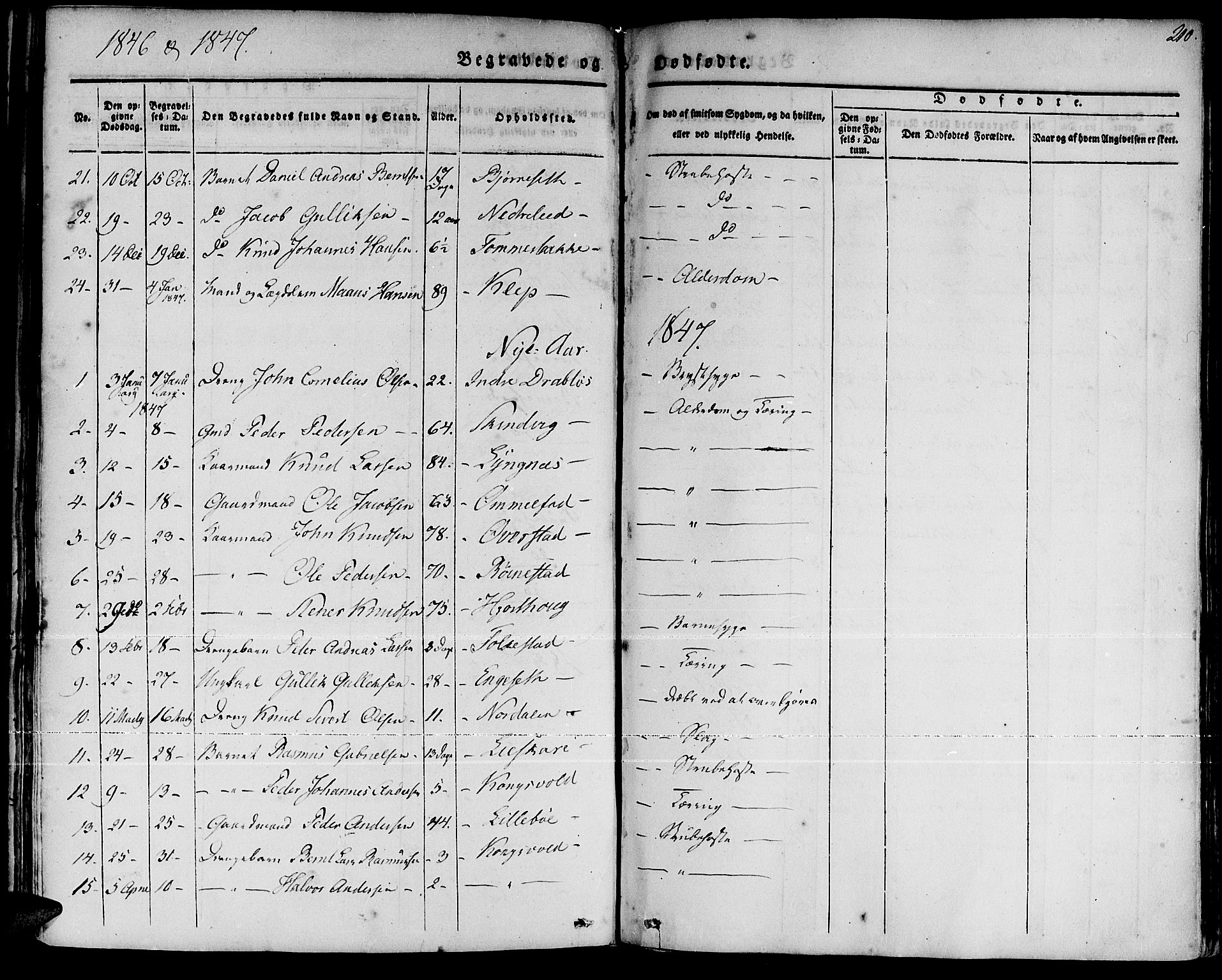 Ministerialprotokoller, klokkerbøker og fødselsregistre - Møre og Romsdal, AV/SAT-A-1454/511/L0139: Parish register (official) no. 511A06, 1831-1850, p. 210