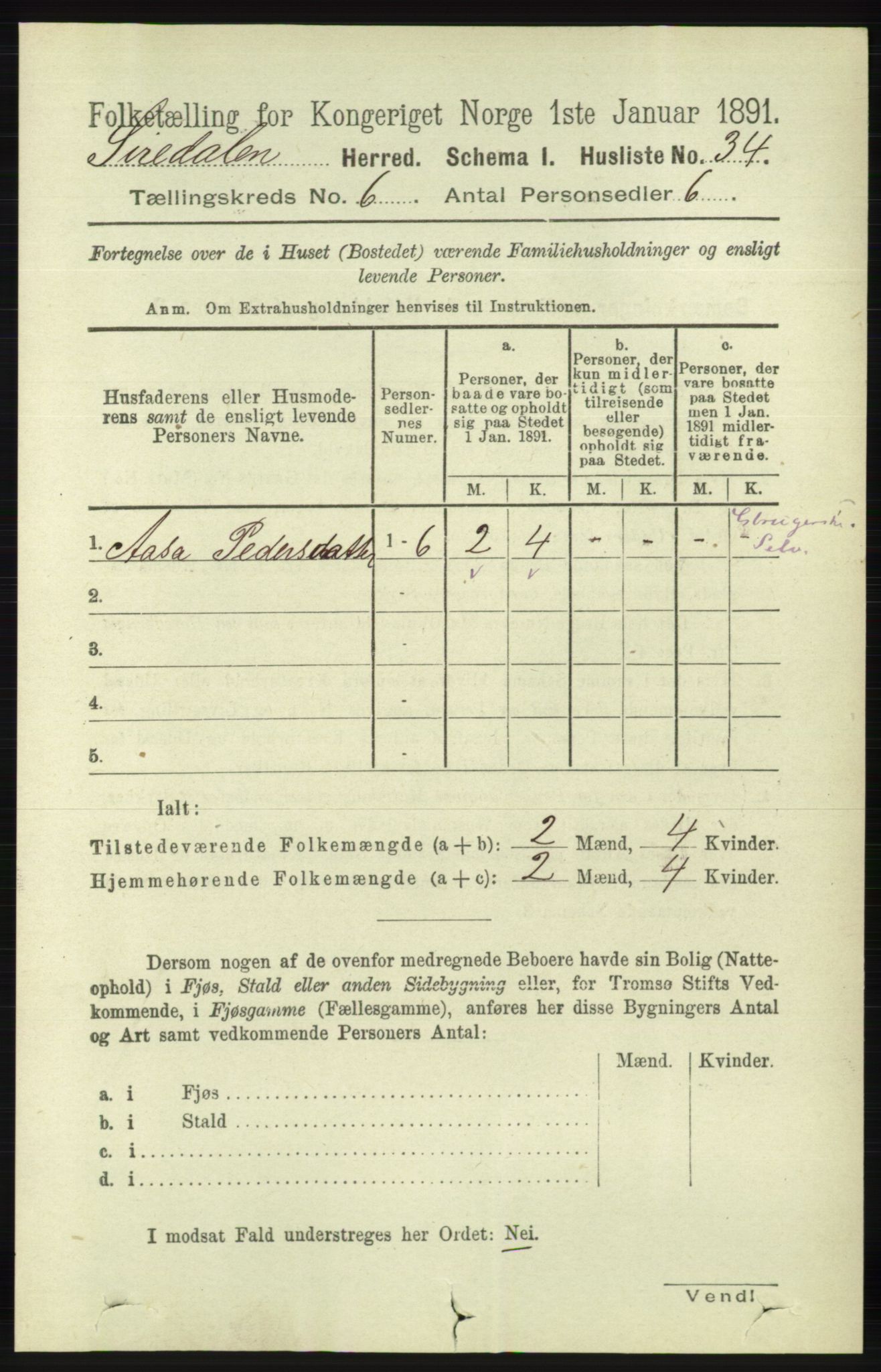 RA, 1891 census for 1046 Sirdal, 1891, p. 1625