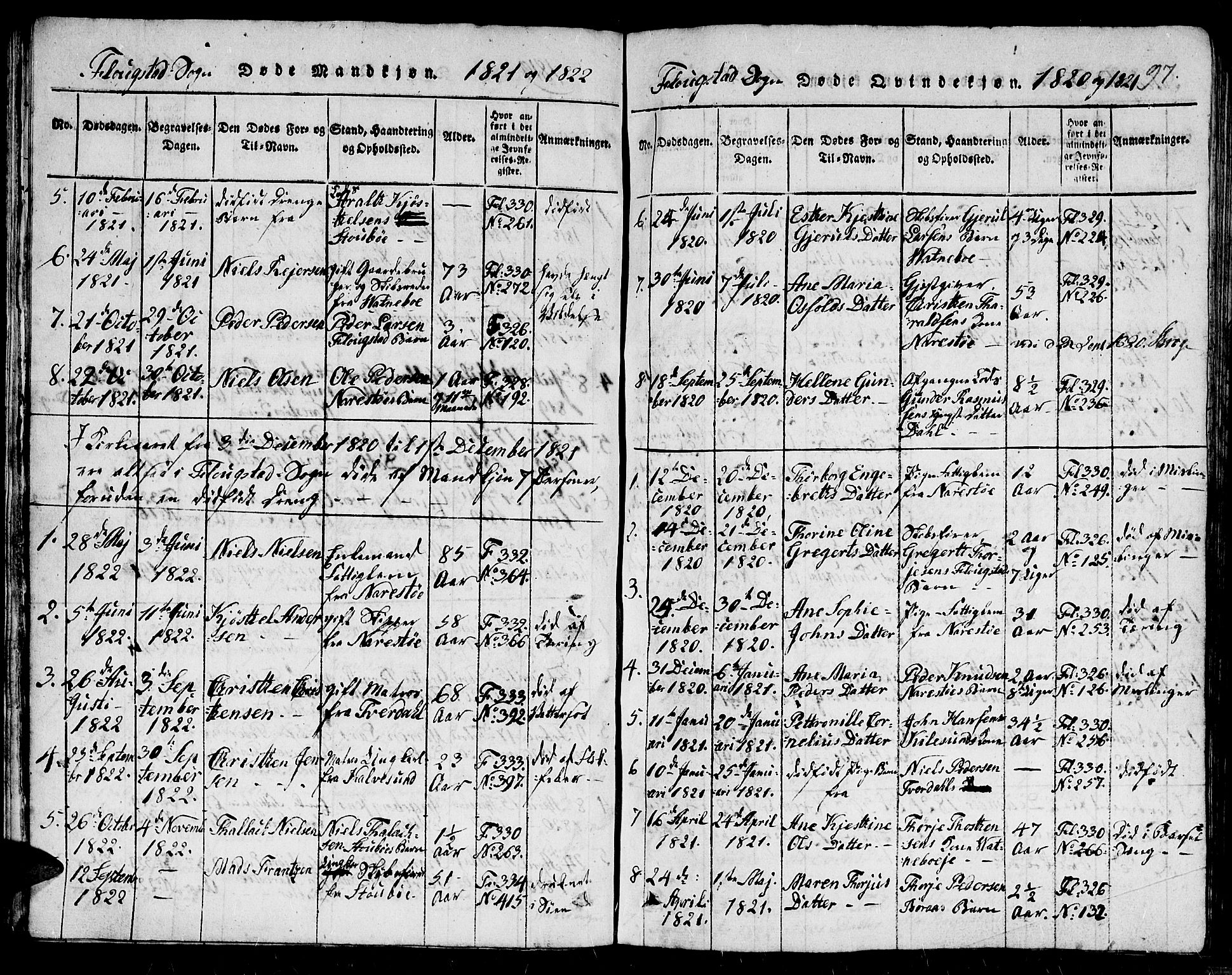 Dypvåg sokneprestkontor, SAK/1111-0007/F/Fb/Fbb/L0001: Parish register (copy) no. B 1, 1816-1850, p. 97