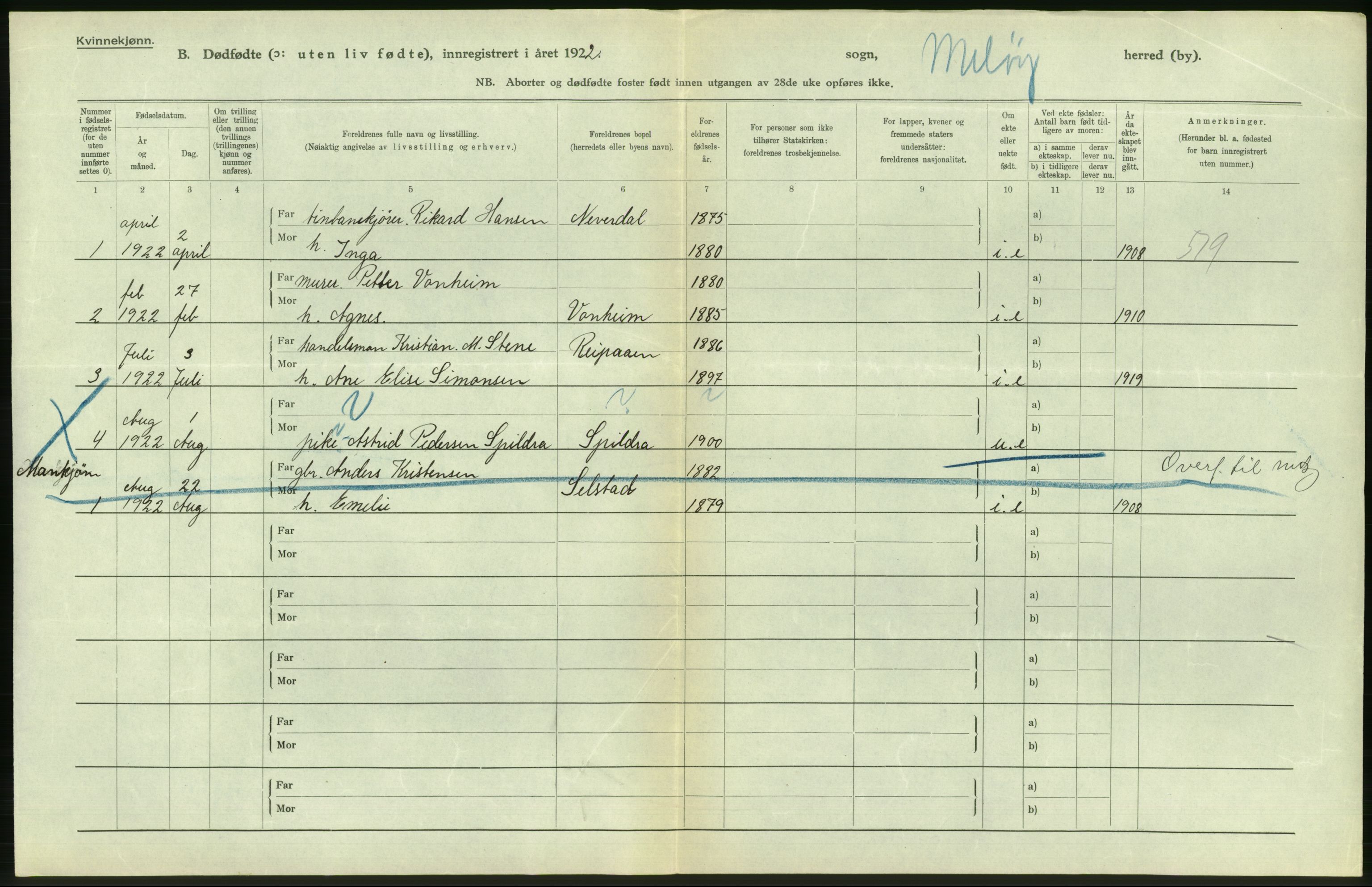 Statistisk sentralbyrå, Sosiodemografiske emner, Befolkning, AV/RA-S-2228/D/Df/Dfc/Dfcb/L0045: Nordland fylke: Gifte, dødfødte. Bygder og byer., 1922, p. 376