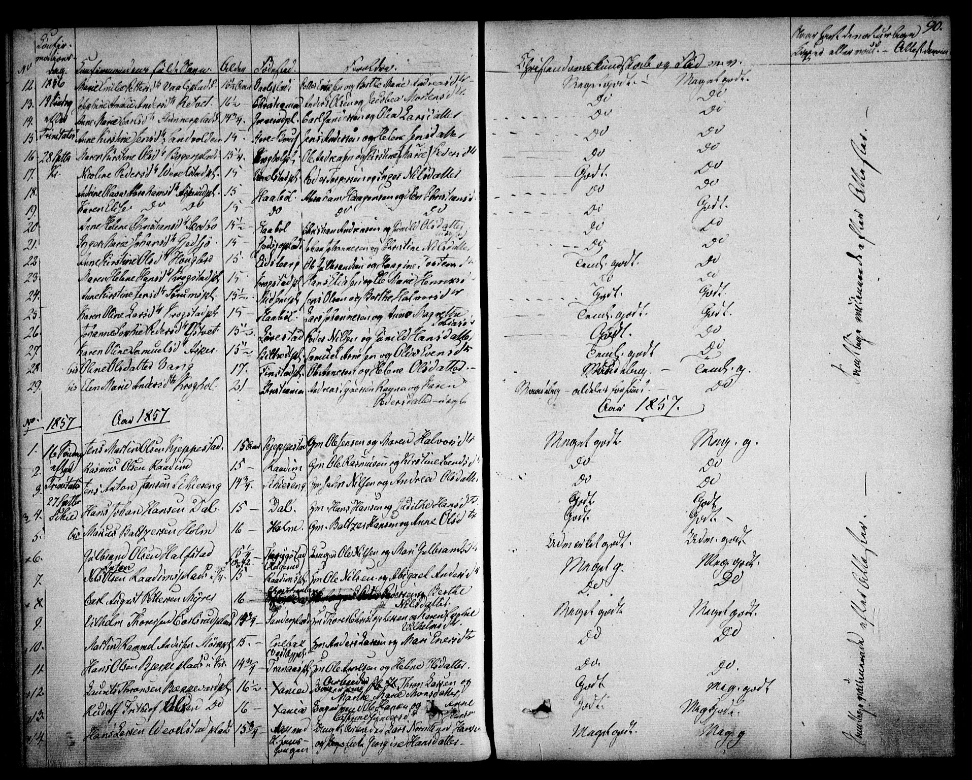 Kråkstad prestekontor Kirkebøker, SAO/A-10125a/F/Fa/L0006: Parish register (official) no. I 6, 1848-1857, p. 90