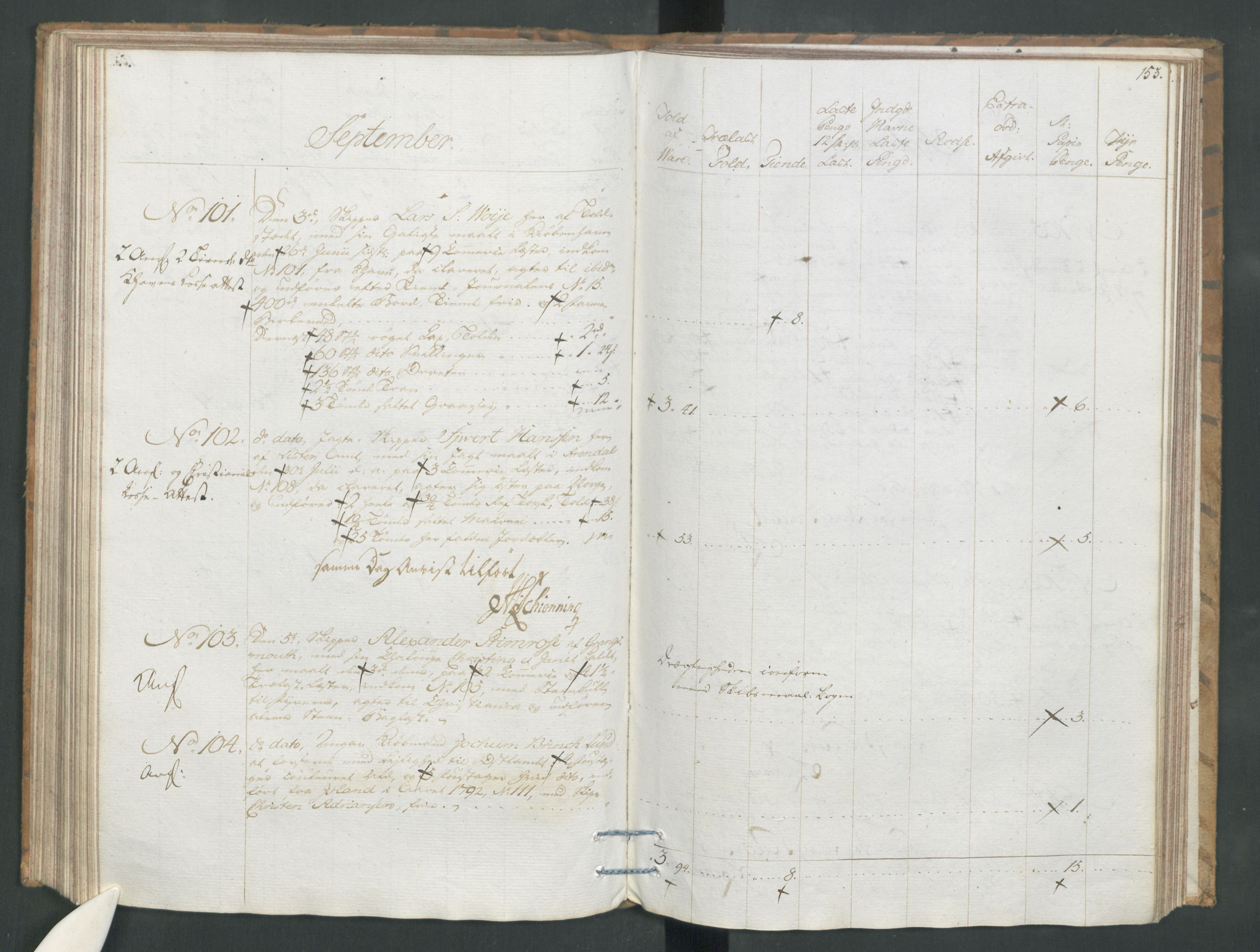 Generaltollkammeret, tollregnskaper, AV/RA-EA-5490/R19/L0054/0001: Tollregnskaper Flekkefjord / Tollbok, 1794, p. 152b-153a