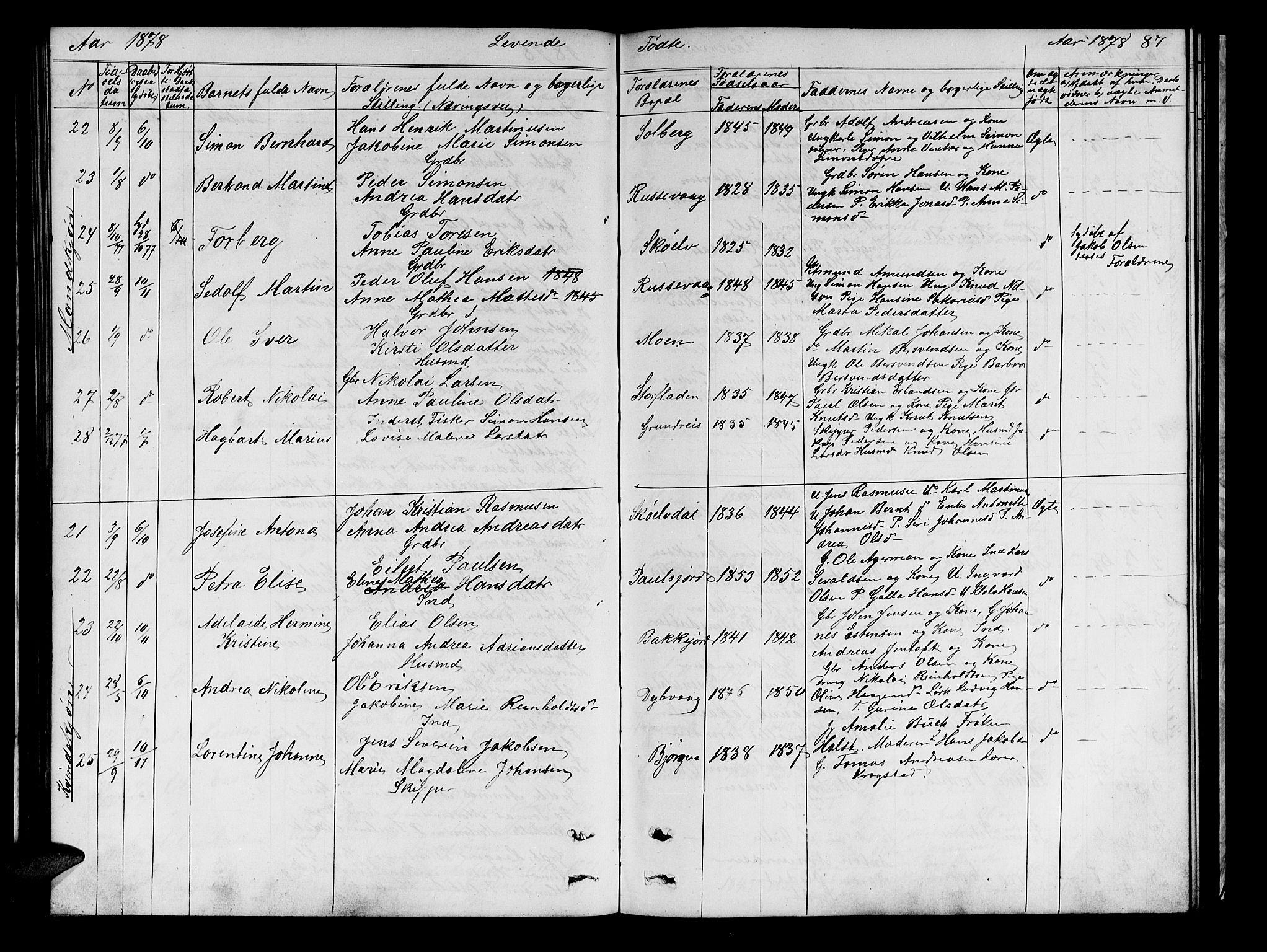 Tranøy sokneprestkontor, AV/SATØ-S-1313/I/Ia/Iab/L0021klokker: Parish register (copy) no. 21, 1861-1886, p. 87