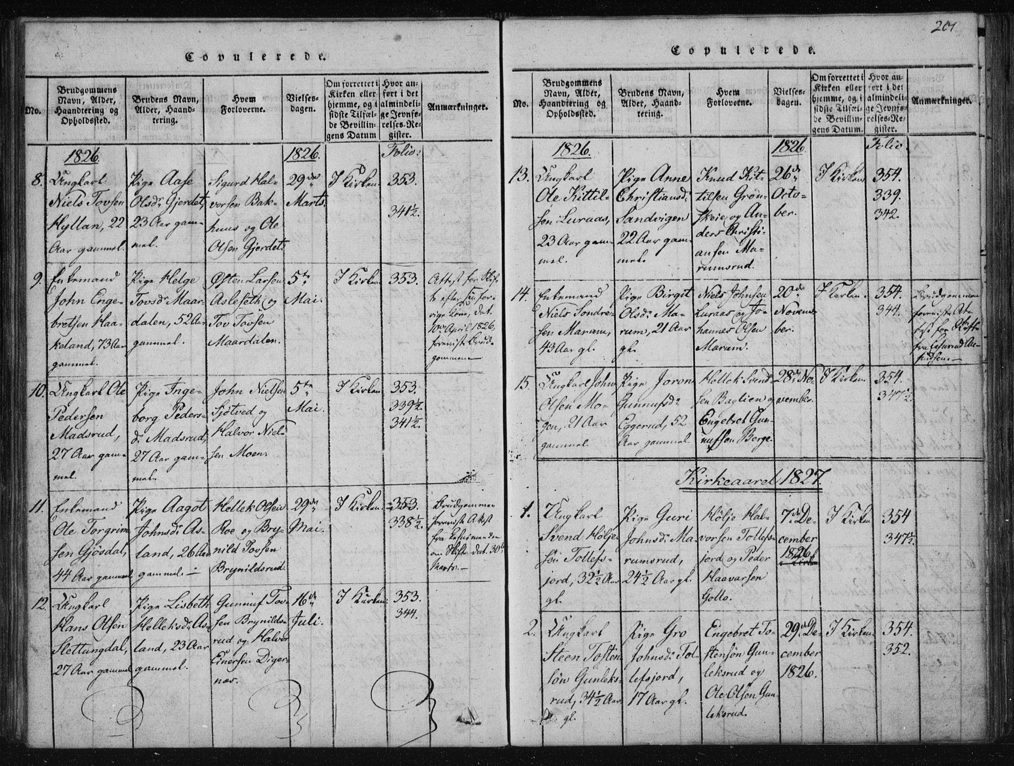 Tinn kirkebøker, AV/SAKO-A-308/F/Fa/L0004: Parish register (official) no. I 4, 1815-1843, p. 200b-201a