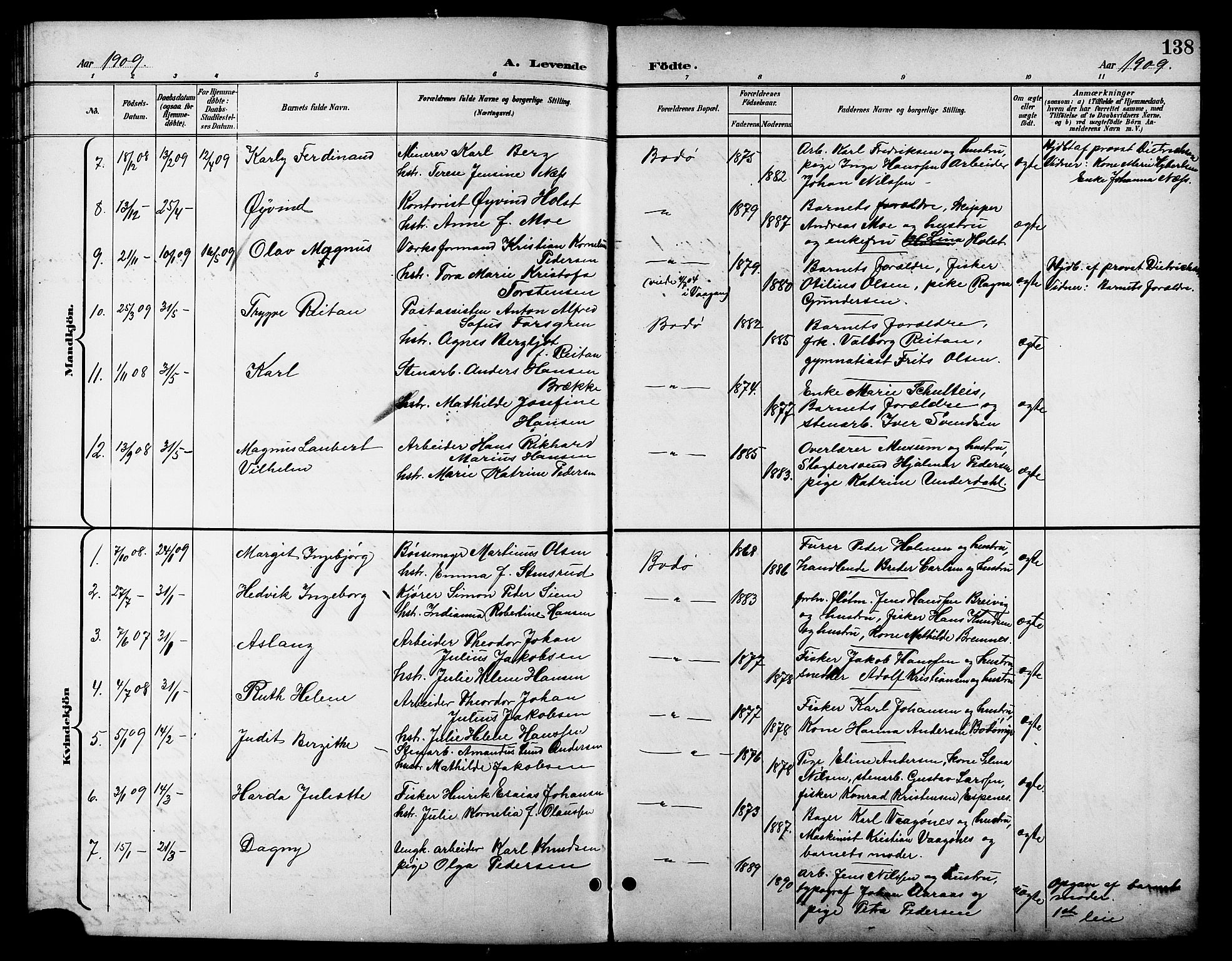 Ministerialprotokoller, klokkerbøker og fødselsregistre - Nordland, AV/SAT-A-1459/801/L0033: Parish register (copy) no. 801C08, 1898-1910, p. 138