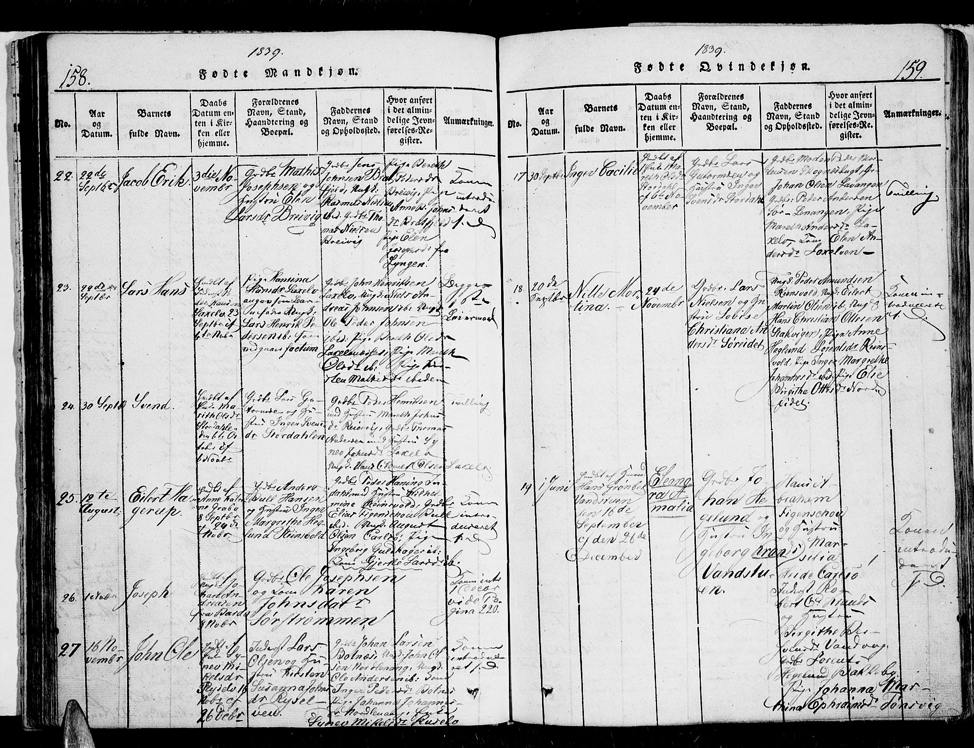 Karlsøy sokneprestembete, SATØ/S-1299/H/Ha/Haa/L0002kirke: Parish register (official) no. 2, 1823-1842, p. 158-159