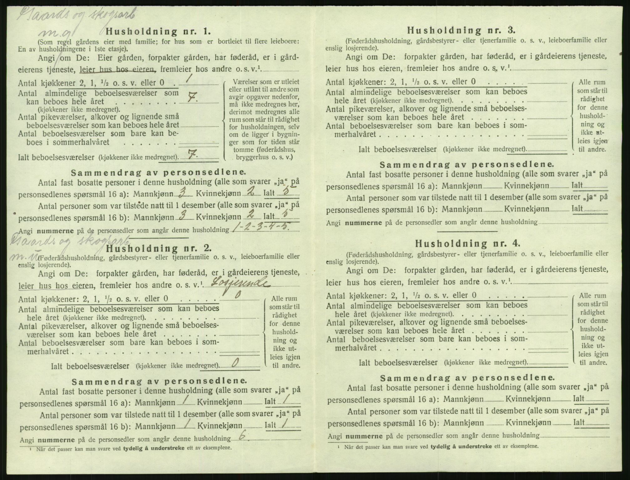 SAK, 1920 census for Mykland, 1920, p. 245