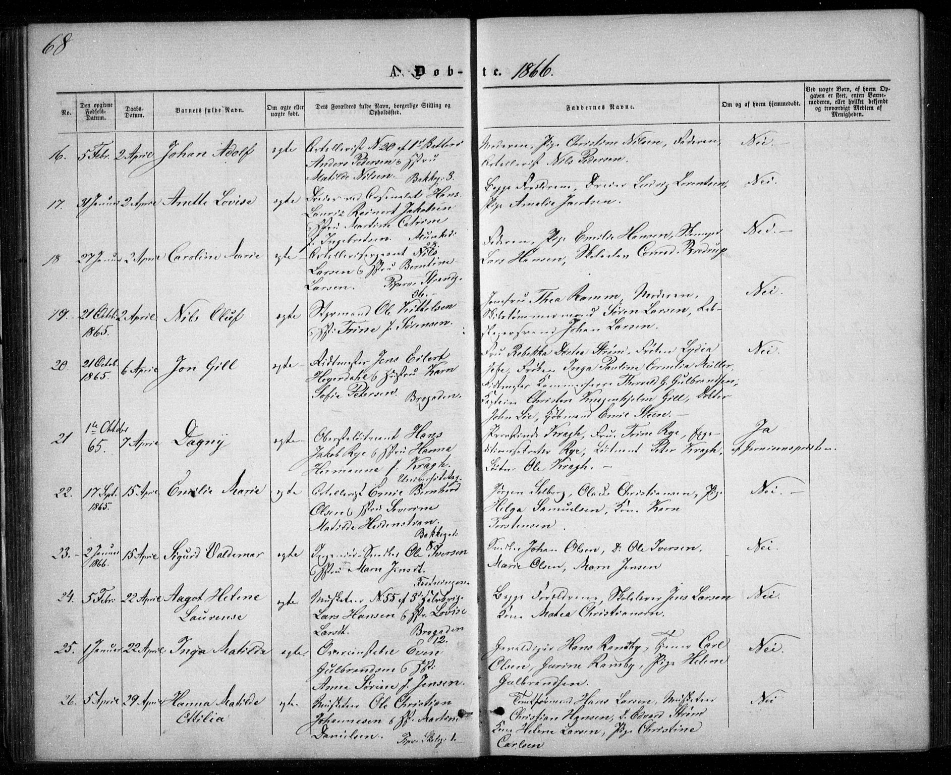 Garnisonsmenigheten Kirkebøker, AV/SAO-A-10846/G/Ga/L0006: Parish register (copy) no. 6, 1860-1880, p. 68