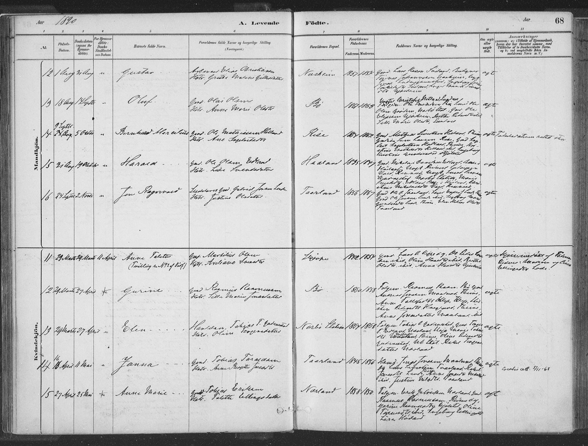 Hå sokneprestkontor, AV/SAST-A-101801/001/30BA/L0010: Parish register (official) no. A 9, 1879-1896, p. 68