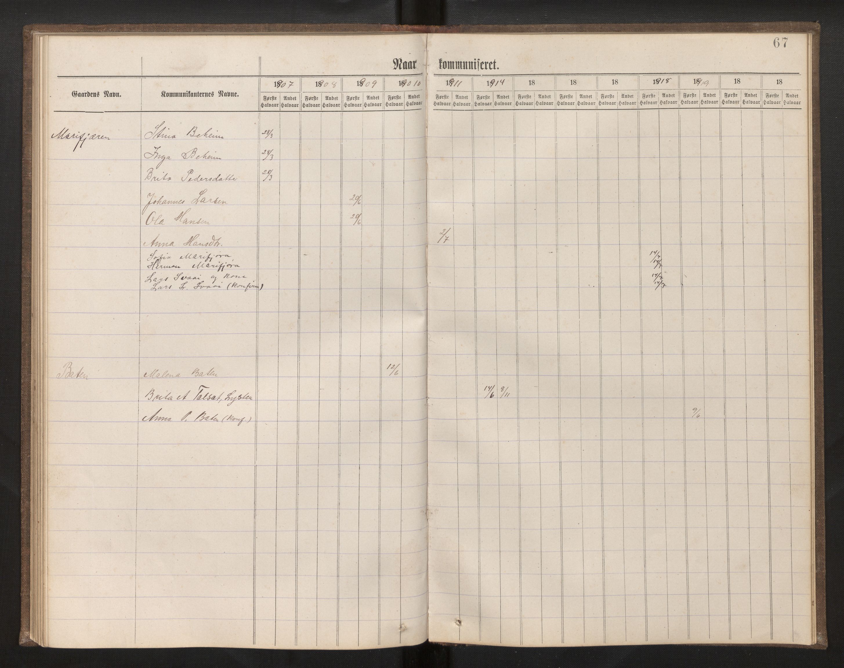 Hafslo sokneprestembete, AV/SAB-A-80301/H/Hb/L0001: Communicants register no. 1, 1882-1920, p. 67