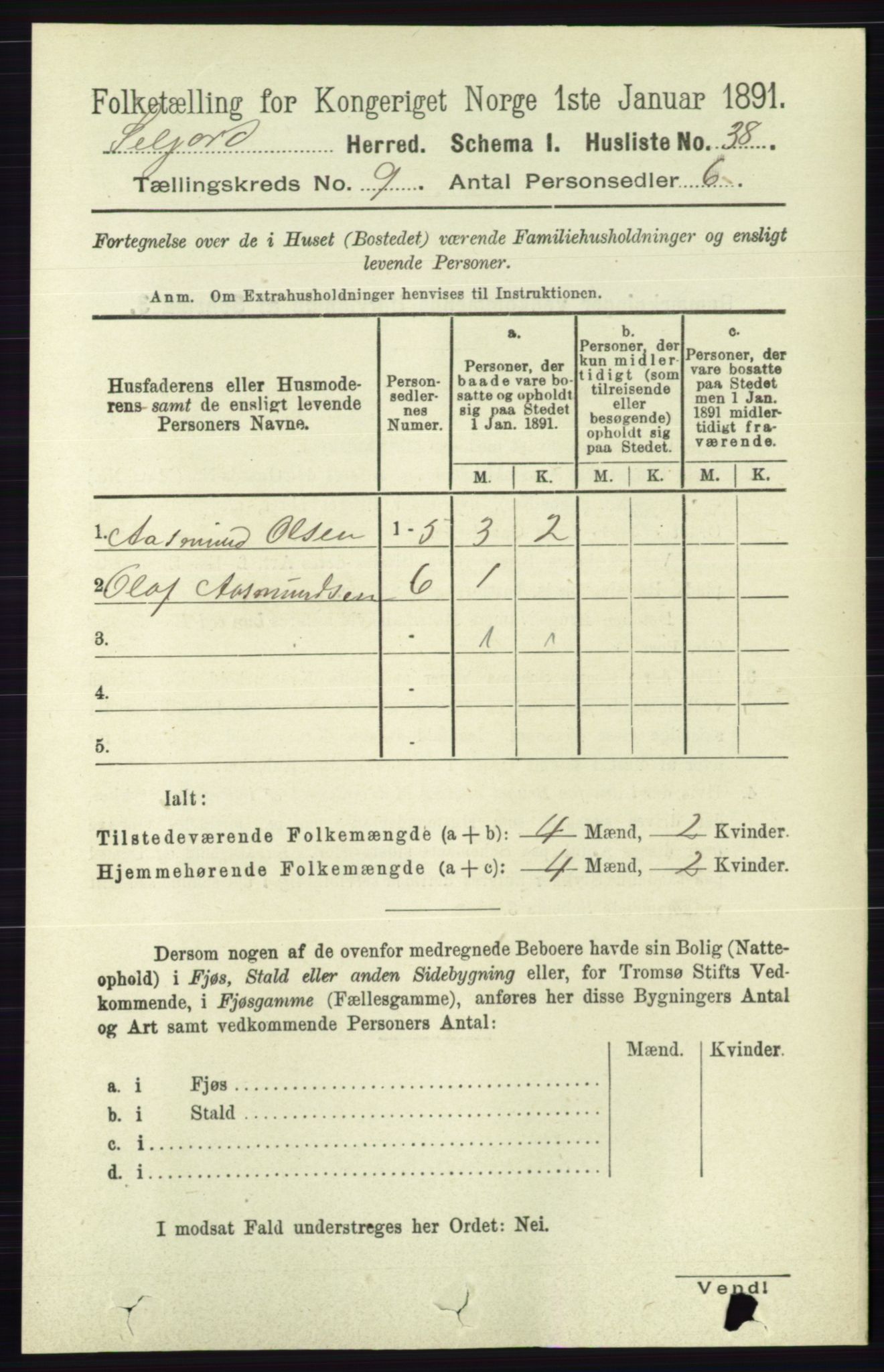 RA, 1891 census for 0828 Seljord, 1891, p. 3162