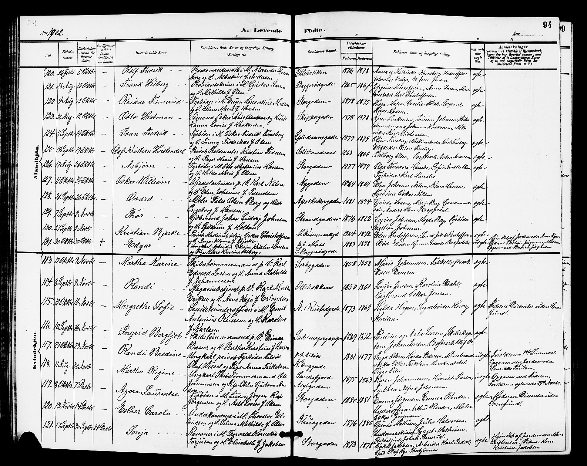 Horten kirkebøker, AV/SAKO-A-348/G/Ga/L0006: Parish register (copy) no. 6, 1896-1904, p. 94