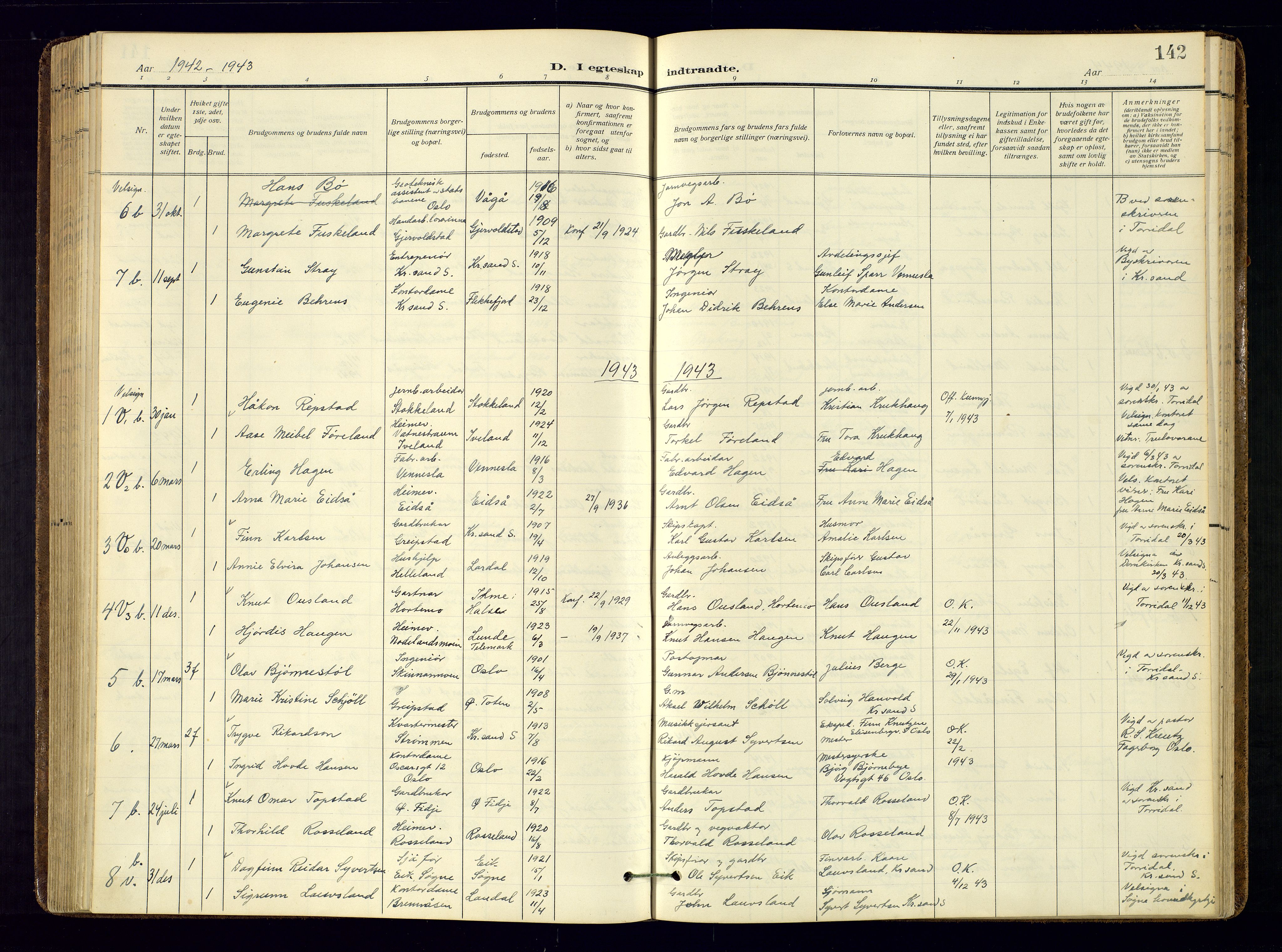 Søgne sokneprestkontor, AV/SAK-1111-0037/F/Fa/Faa/L0004: Parish register (official) no. A-4, 1911-1945, p. 142