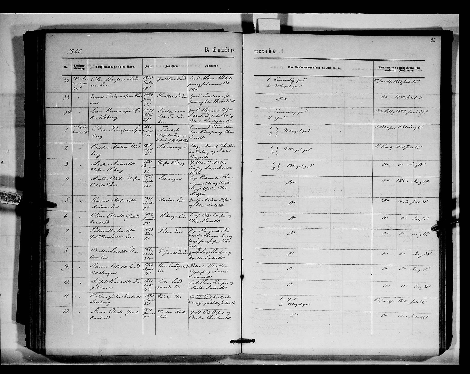 Stange prestekontor, AV/SAH-PREST-002/K/L0015: Parish register (official) no. 15, 1862-1879, p. 92