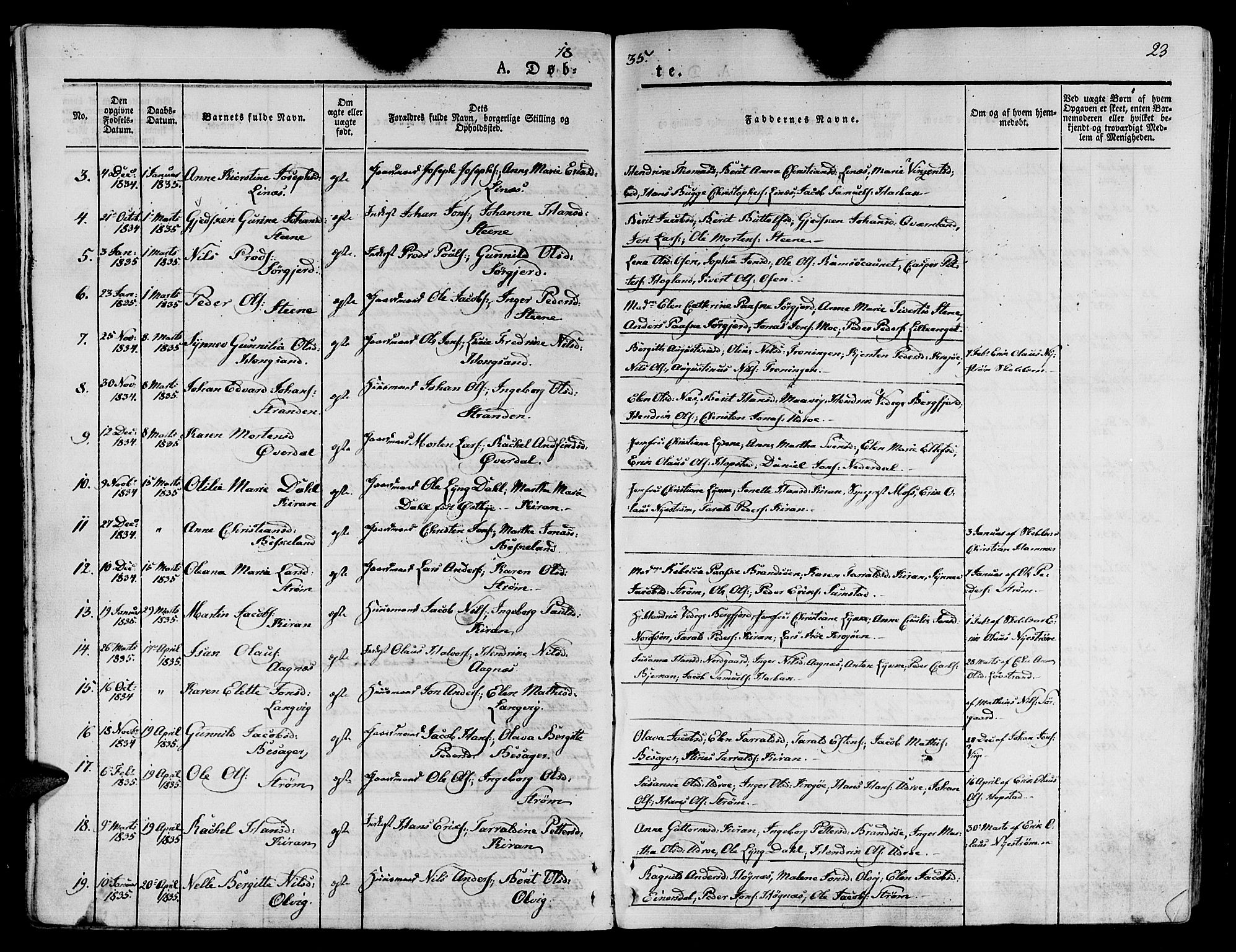 Ministerialprotokoller, klokkerbøker og fødselsregistre - Sør-Trøndelag, SAT/A-1456/657/L0703: Parish register (official) no. 657A04, 1831-1846, p. 23