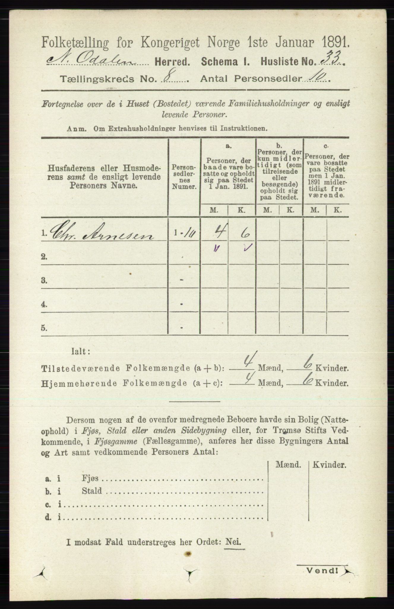 RA, 1891 census for 0418 Nord-Odal, 1891, p. 3218