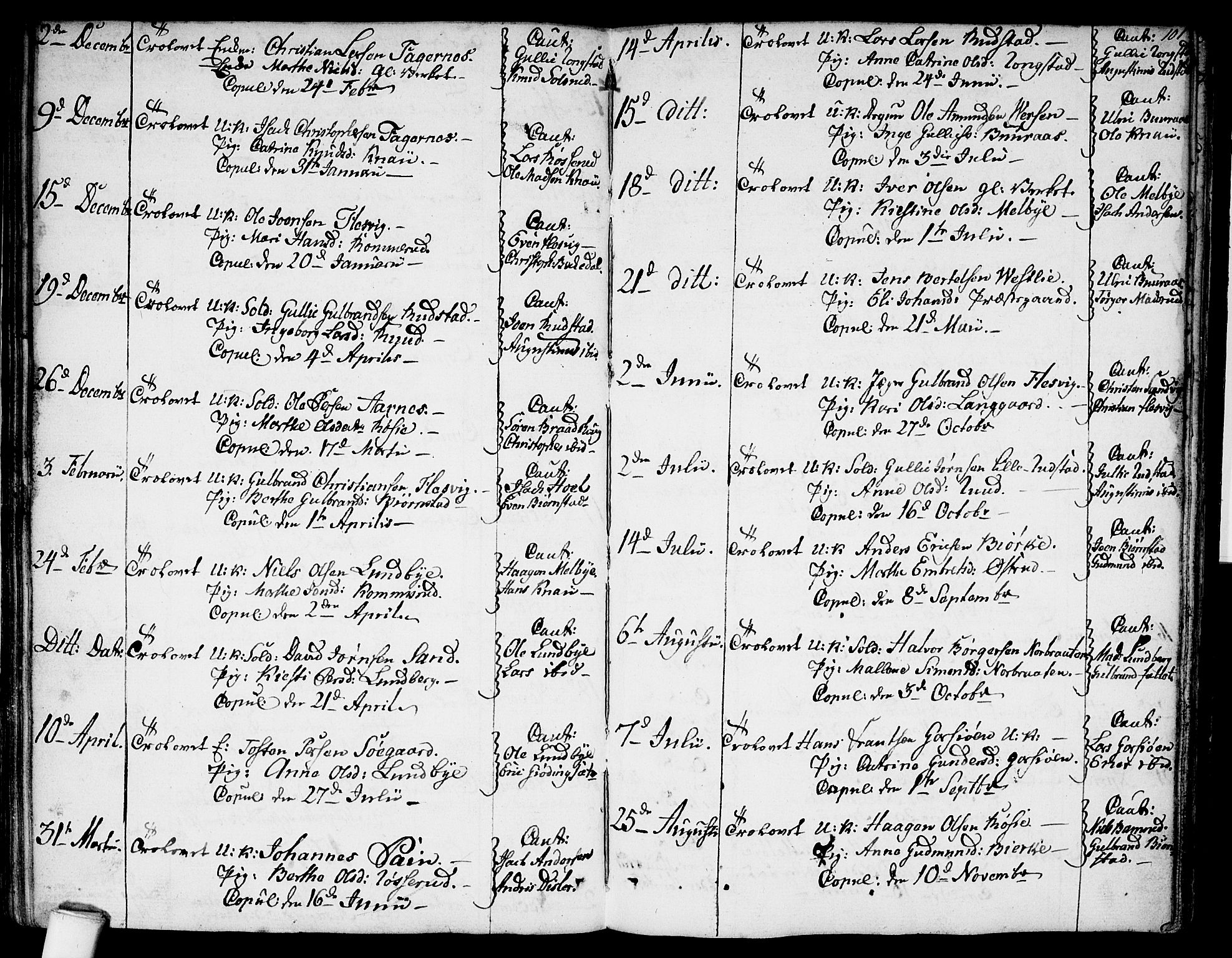 Hurdal prestekontor Kirkebøker, AV/SAO-A-10889/F/Fa/L0001: Parish register (official) no. I 1, 1777-1812, p. 101