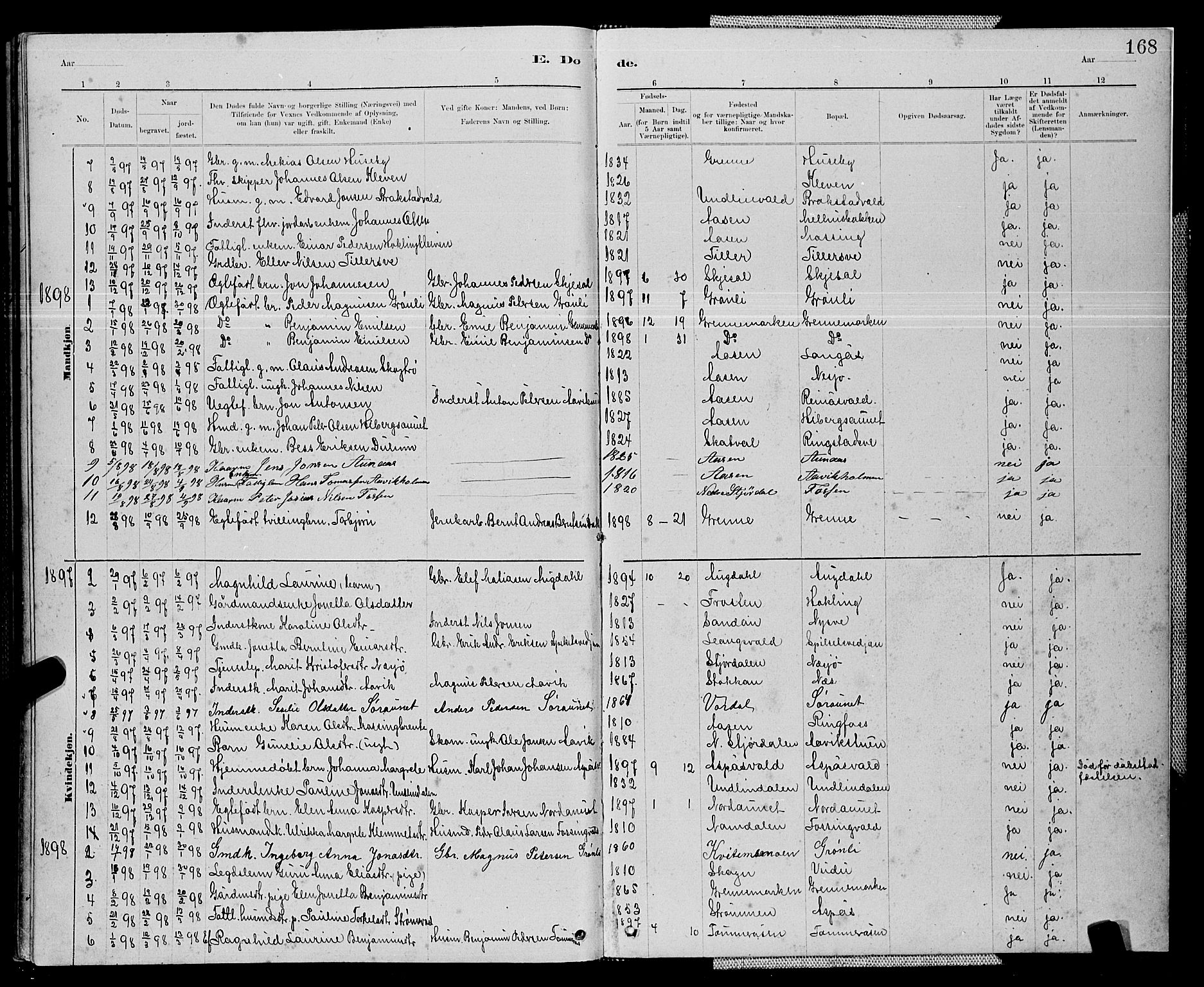 Ministerialprotokoller, klokkerbøker og fødselsregistre - Nord-Trøndelag, AV/SAT-A-1458/714/L0134: Parish register (copy) no. 714C03, 1878-1898, p. 168