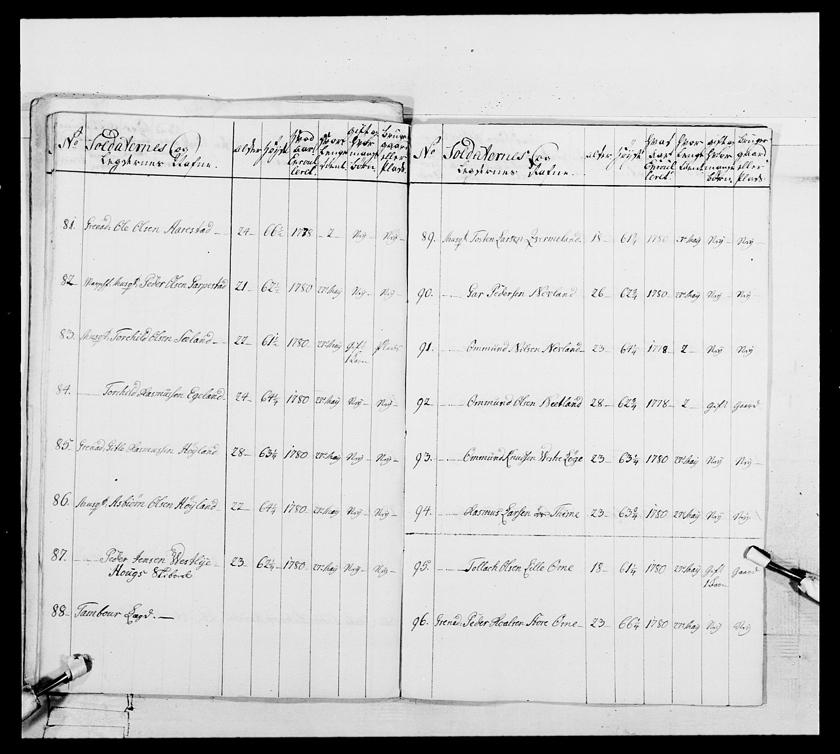 Generalitets- og kommissariatskollegiet, Det kongelige norske kommissariatskollegium, AV/RA-EA-5420/E/Eh/L0106: 2. Vesterlenske nasjonale infanteriregiment, 1774-1780, p. 271