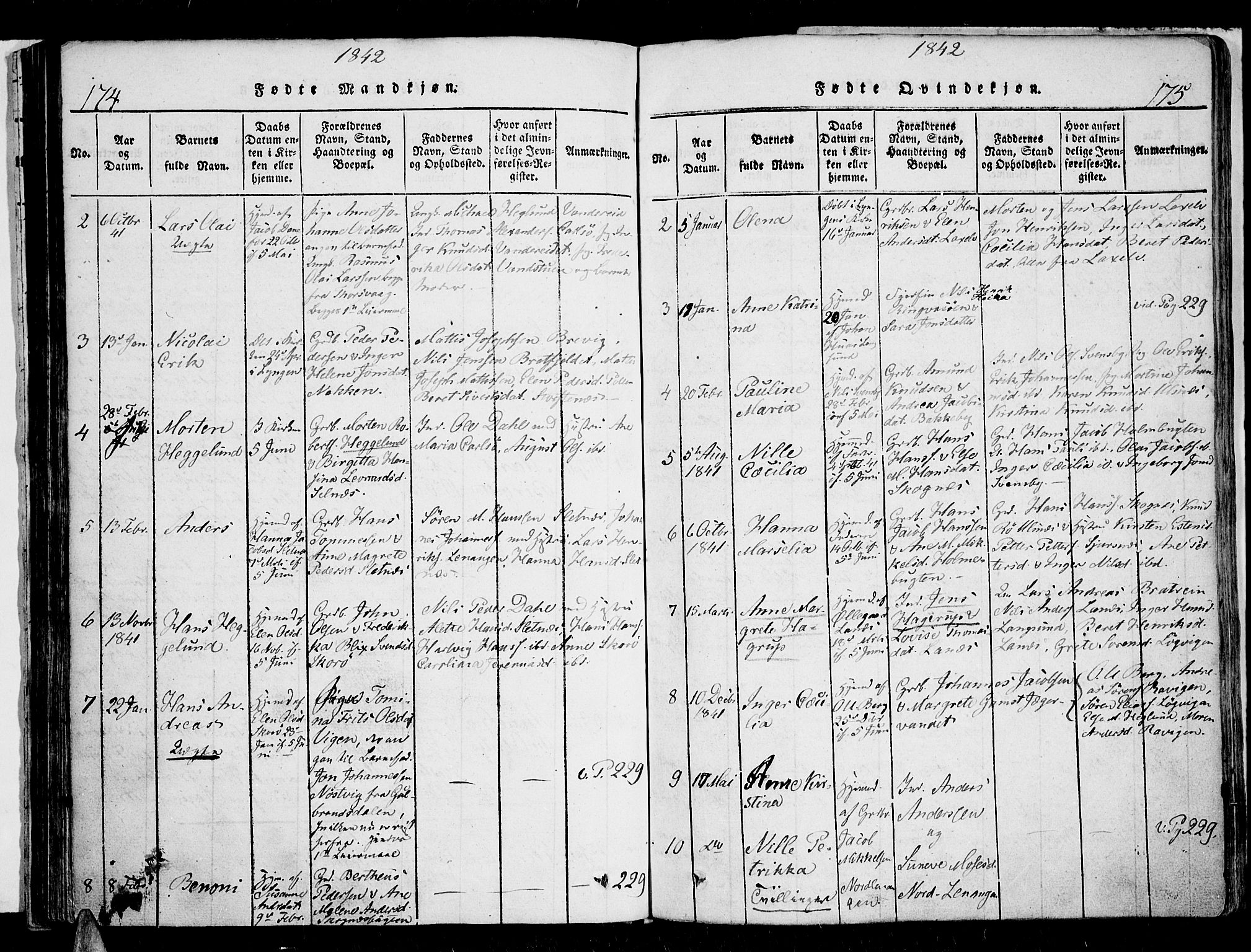 Karlsøy sokneprestembete, SATØ/S-1299/H/Ha/Haa/L0002kirke: Parish register (official) no. 2, 1823-1842, p. 174-175