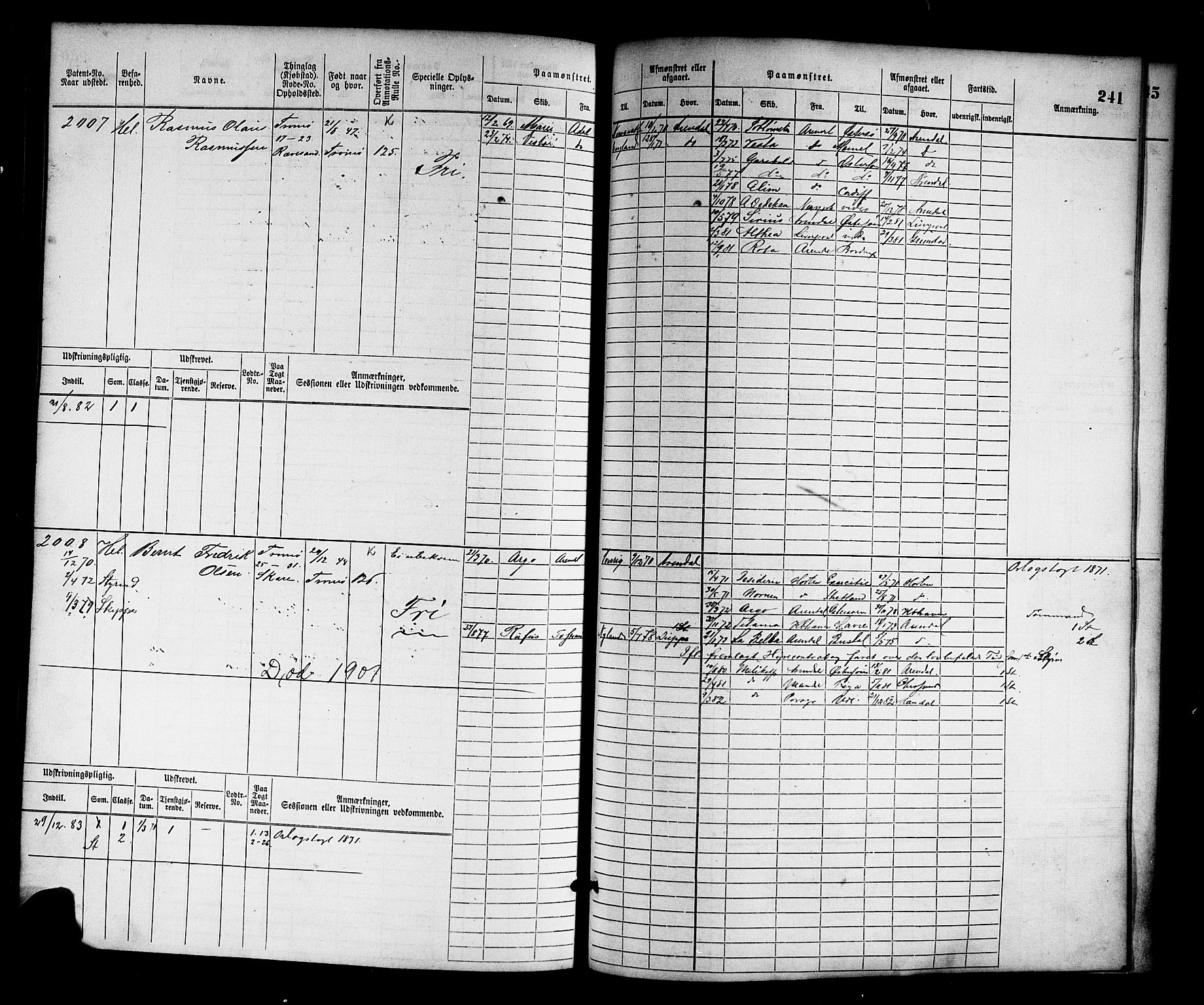 Arendal mønstringskrets, SAK/2031-0012/F/Fb/L0012: Hovedrulle nr 1529-2290, S-10, 1868-1885, p. 251