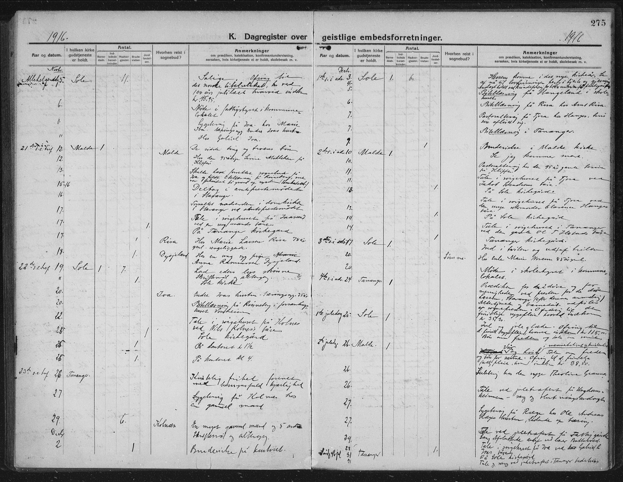 Håland sokneprestkontor, SAST/A-101802/002/C/L0001: Parish register (official) no. A 14, 1913-1927, p. 275