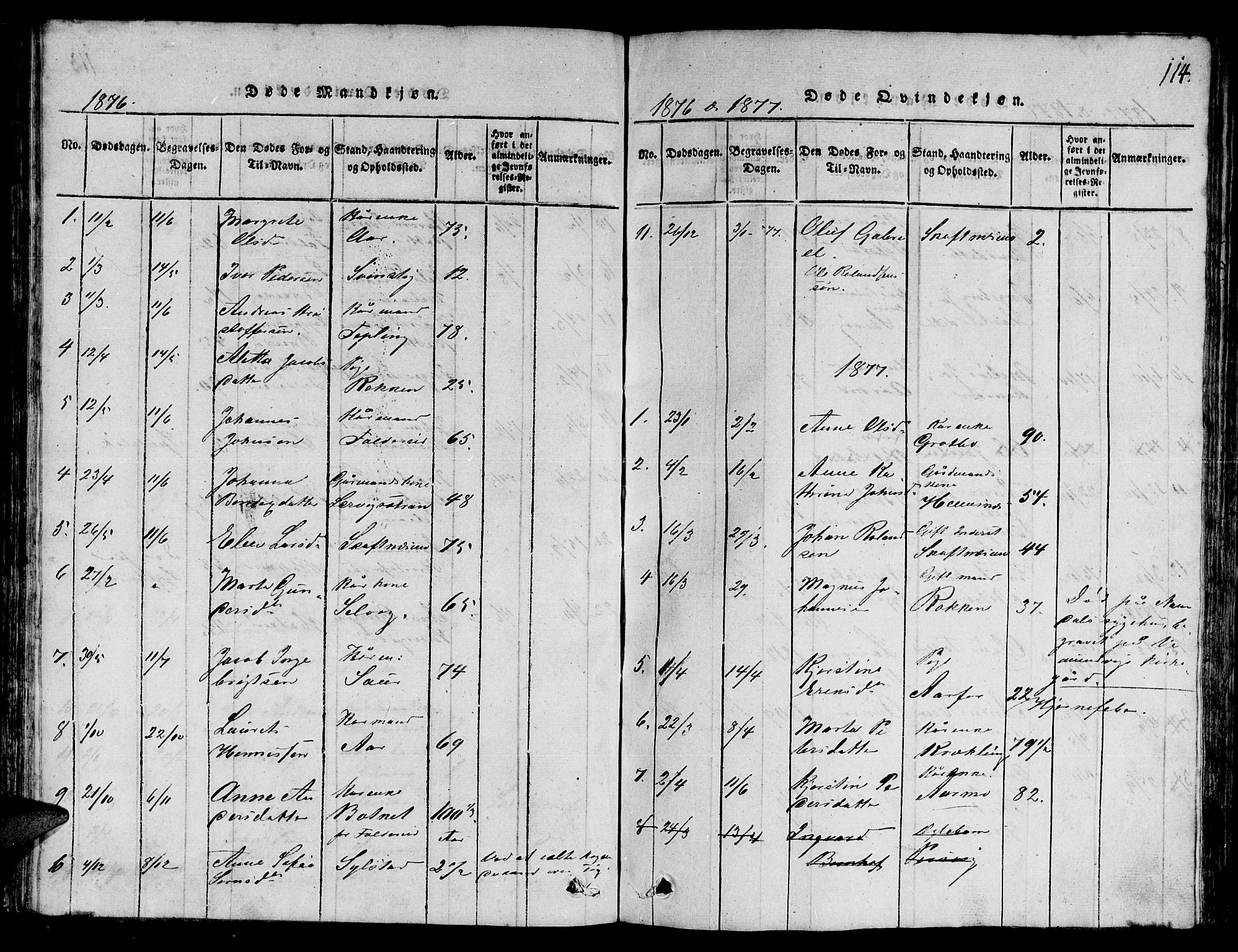 Ministerialprotokoller, klokkerbøker og fødselsregistre - Nord-Trøndelag, SAT/A-1458/780/L0648: Parish register (copy) no. 780C01 /3, 1815-1877, p. 114