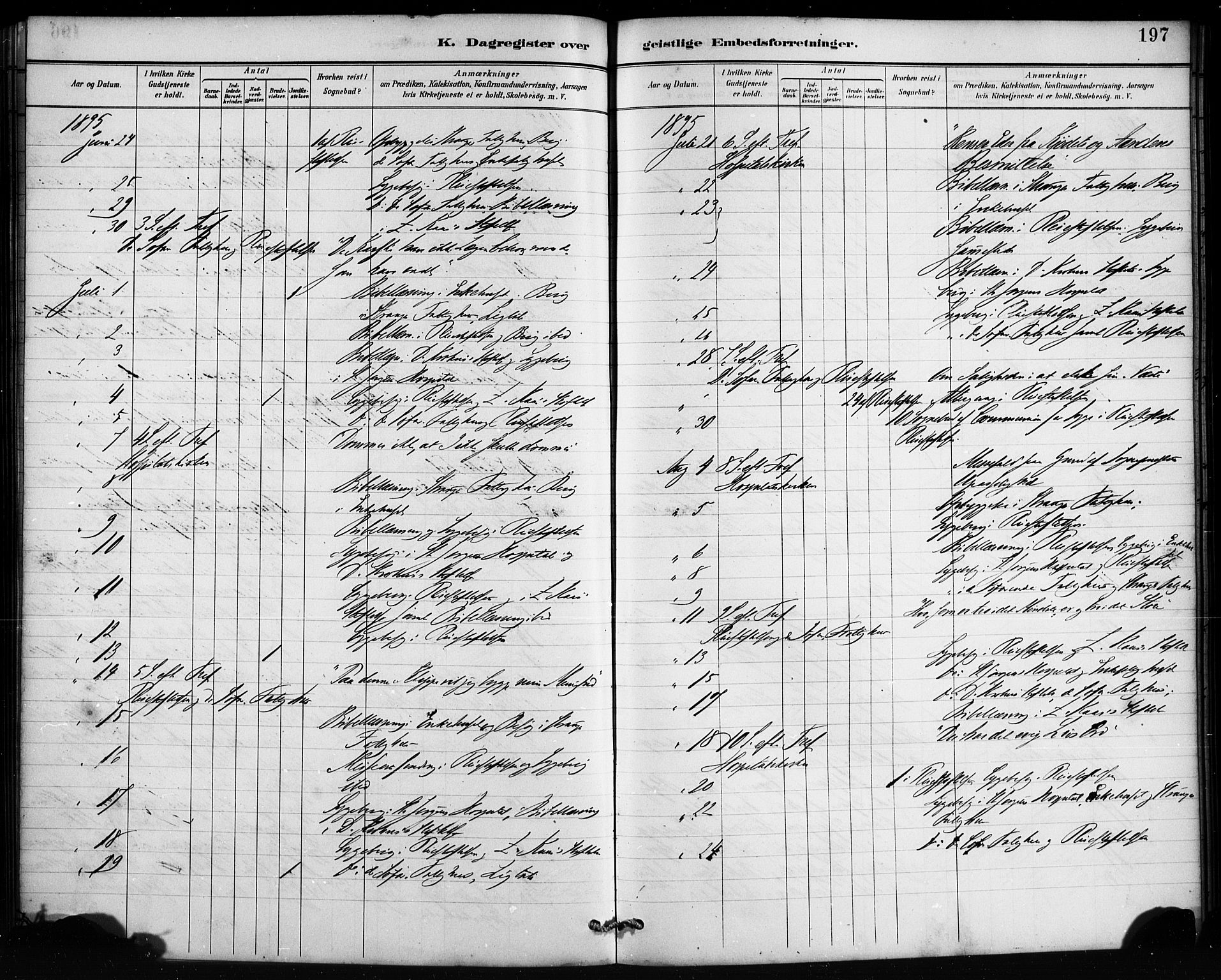 St. Jørgens hospital og Årstad sokneprestembete, AV/SAB-A-99934: Parish register (official) no. A 13, 1886-1906, p. 197