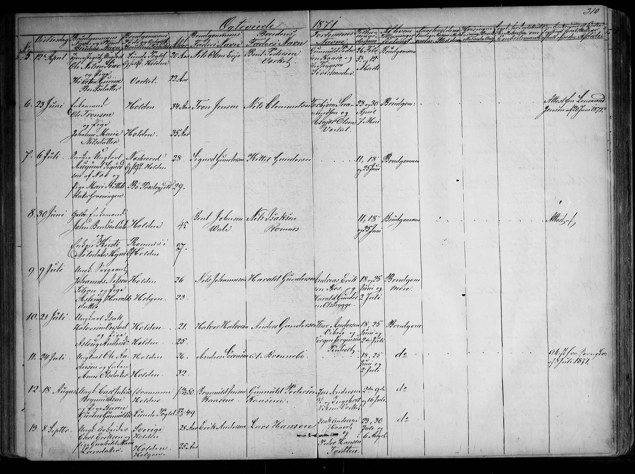 Holla kirkebøker, SAKO/A-272/G/Ga/L0004: Parish register (copy) no. I 4, 1867-1890, p. 310