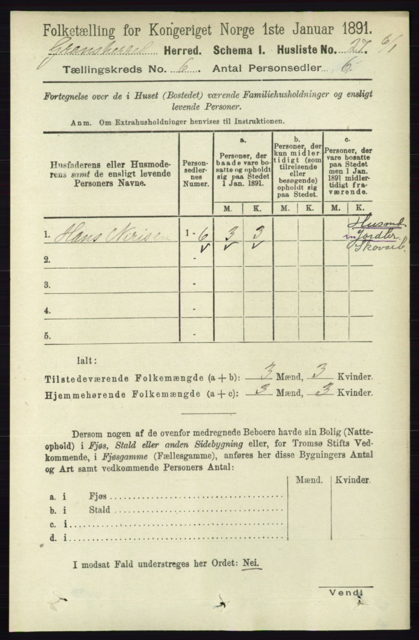 RA, 1891 census for 0824 Gransherad, 1891, p. 1006