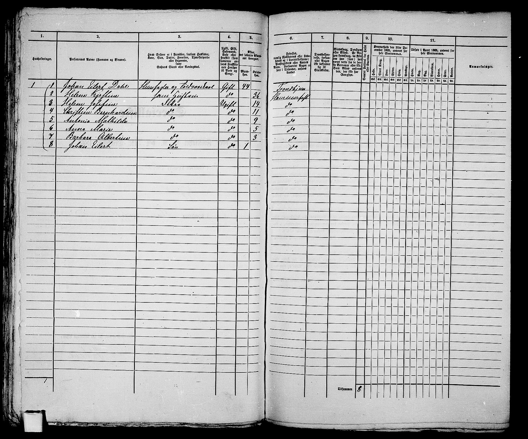 RA, 1865 census for Hammerfest/Hammerfest, 1865, p. 132
