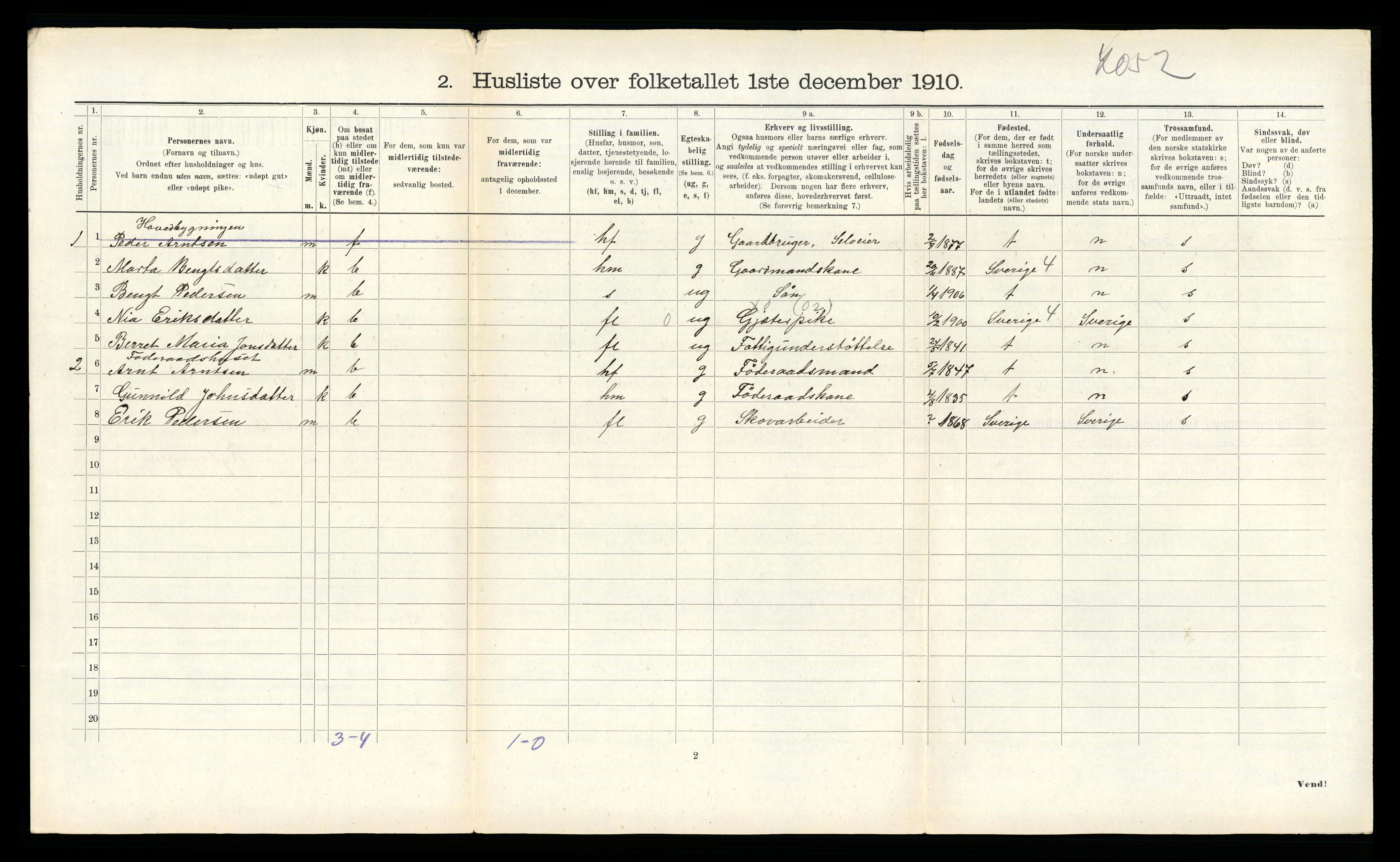 RA, 1910 census for Lierne, 1910, p. 306