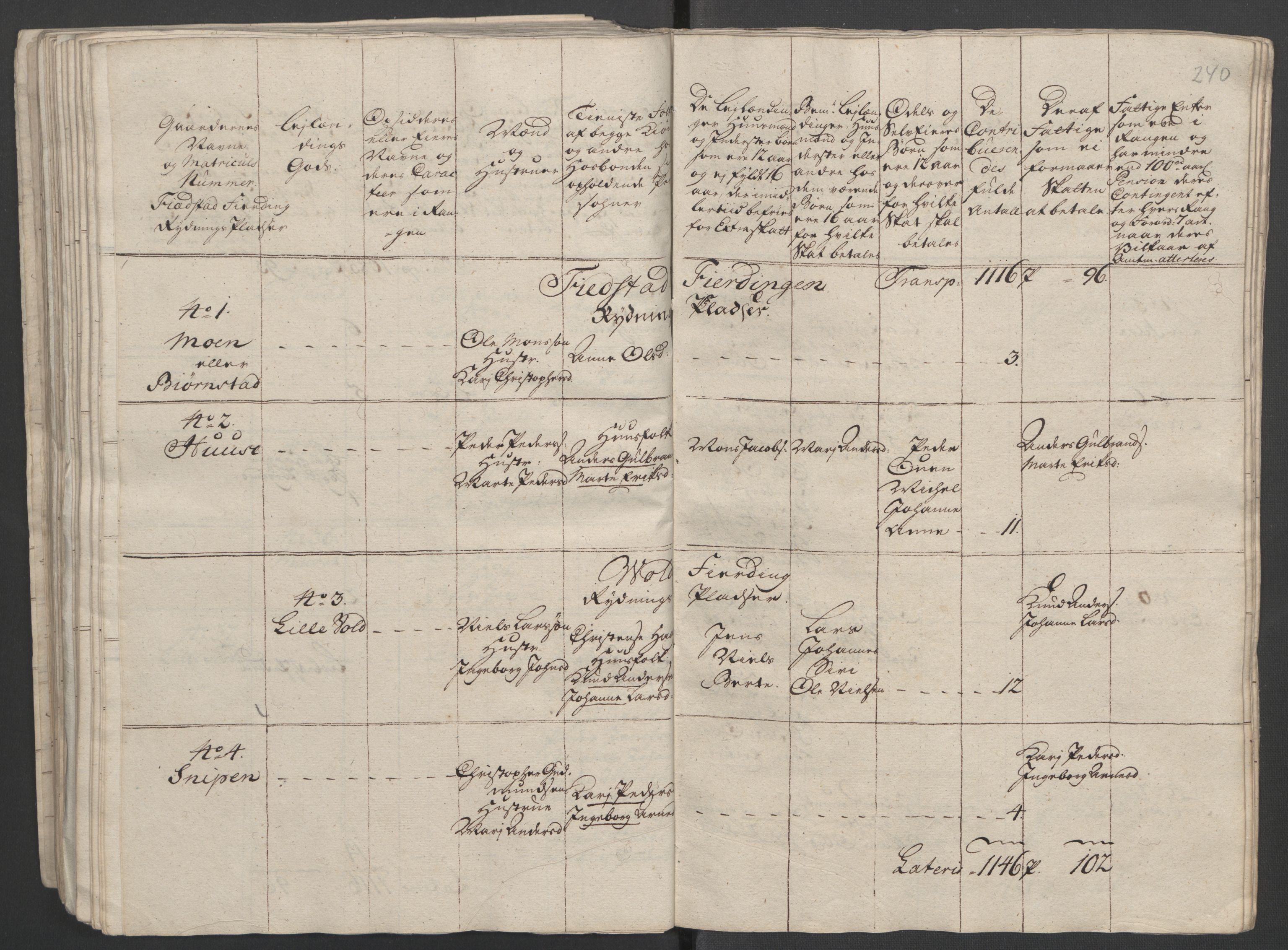 Rentekammeret inntil 1814, Reviderte regnskaper, Fogderegnskap, RA/EA-4092/R16/L1147: Ekstraskatten Hedmark, 1763-1764, p. 378