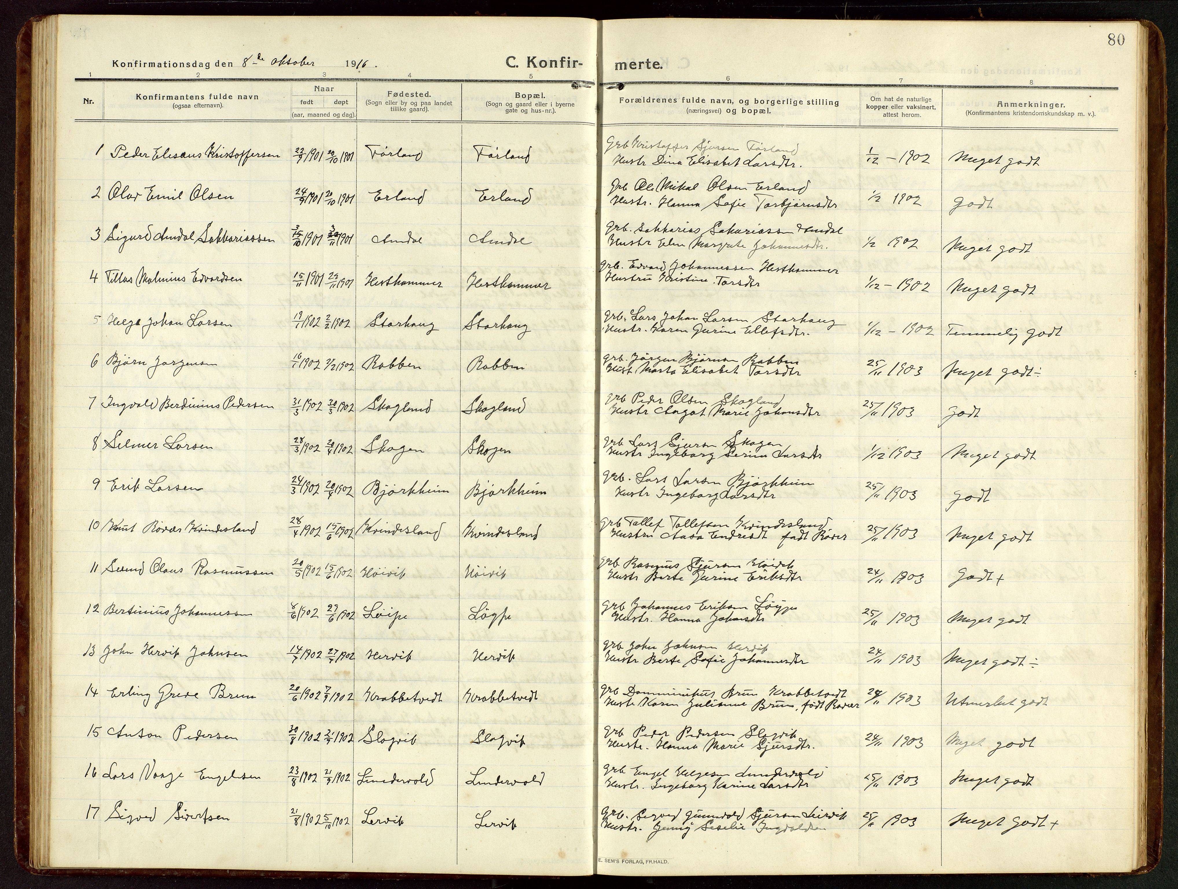 Tysvær sokneprestkontor, AV/SAST-A -101864/H/Ha/Hab/L0011: Parish register (copy) no. B 11, 1913-1946, p. 80