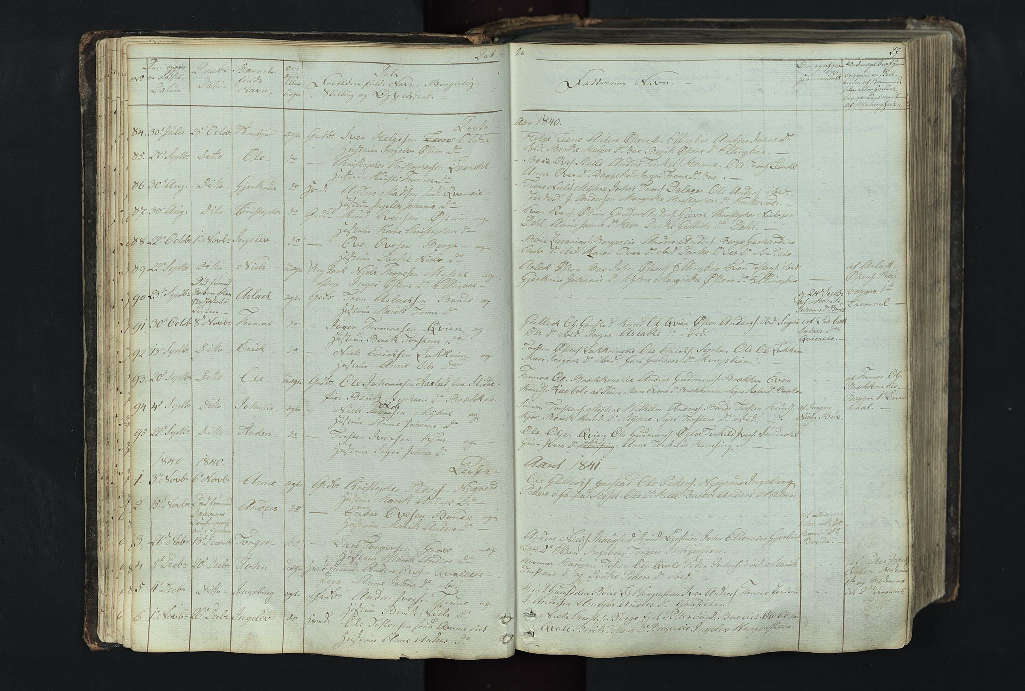 Vang prestekontor, Valdres, SAH/PREST-140/H/Hb/L0004: Parish register (copy) no. 4, 1835-1892, p. 27