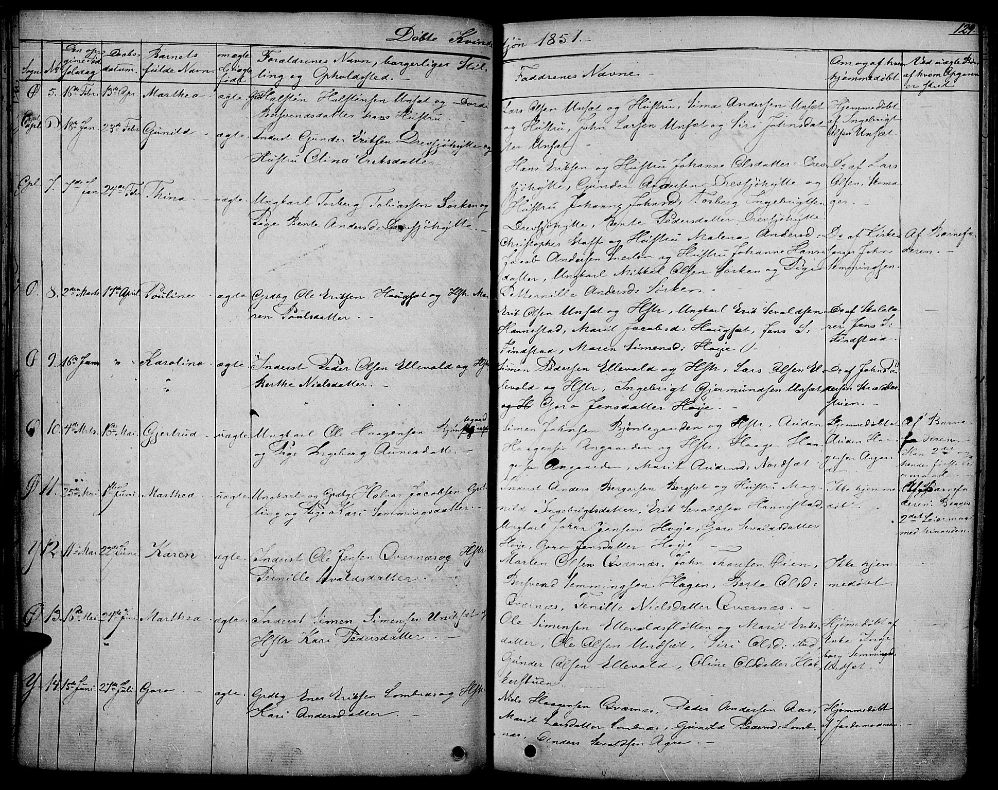 Rendalen prestekontor, SAH/PREST-054/H/Ha/Haa/L0004: Parish register (official) no. 4, 1829-1852, p. 129