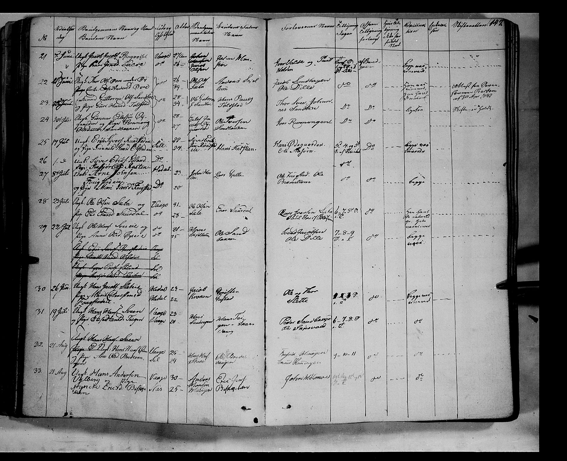 Vågå prestekontor, SAH/PREST-076/H/Ha/Haa/L0005: Parish register (official) no. 5 /1, 1842-1856, p. 147