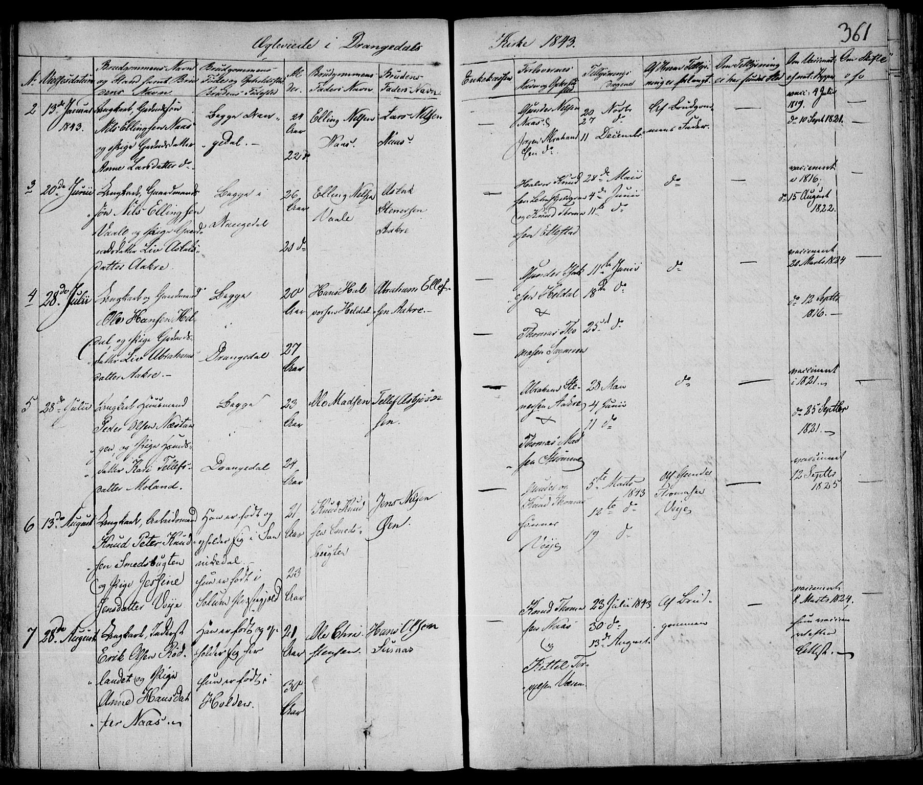 Drangedal kirkebøker, SAKO/A-258/F/Fa/L0007a: Parish register (official) no. 7a, 1837-1856, p. 361