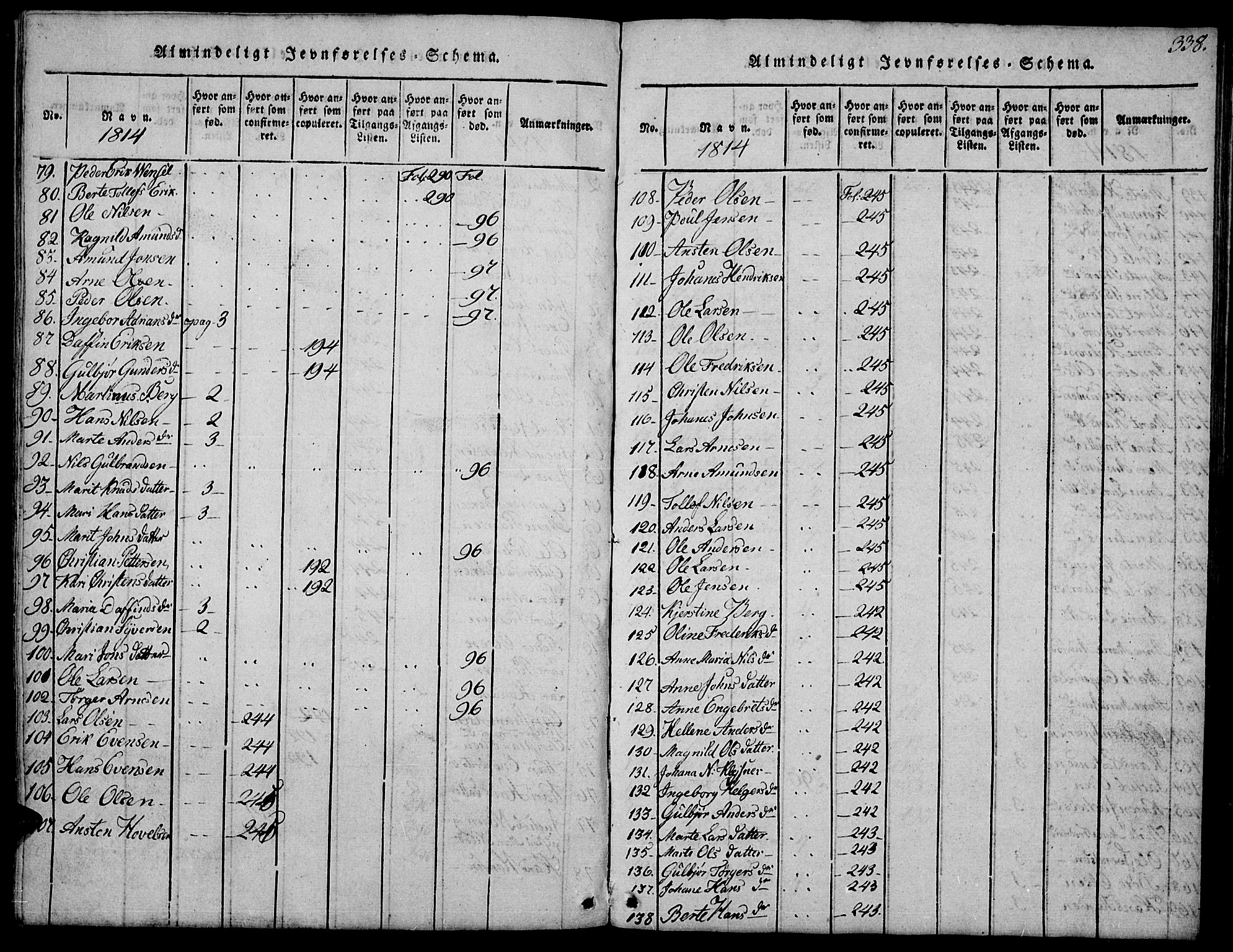 Biri prestekontor, AV/SAH-PREST-096/H/Ha/Hab/L0001: Parish register (copy) no. 1, 1814-1828, p. 338