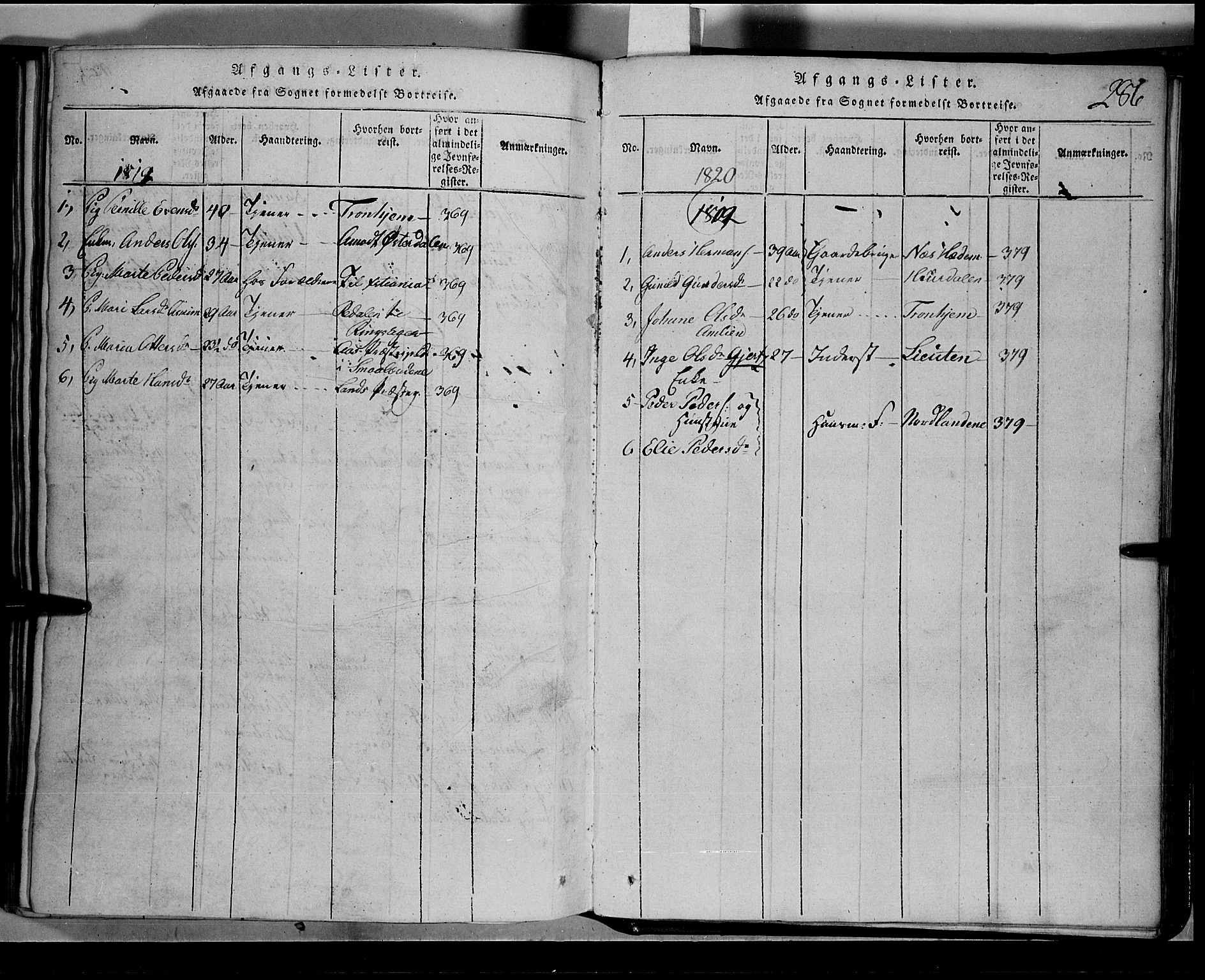 Toten prestekontor, SAH/PREST-102/H/Ha/Hab/L0001: Parish register (copy) no. 1, 1814-1820, p. 286