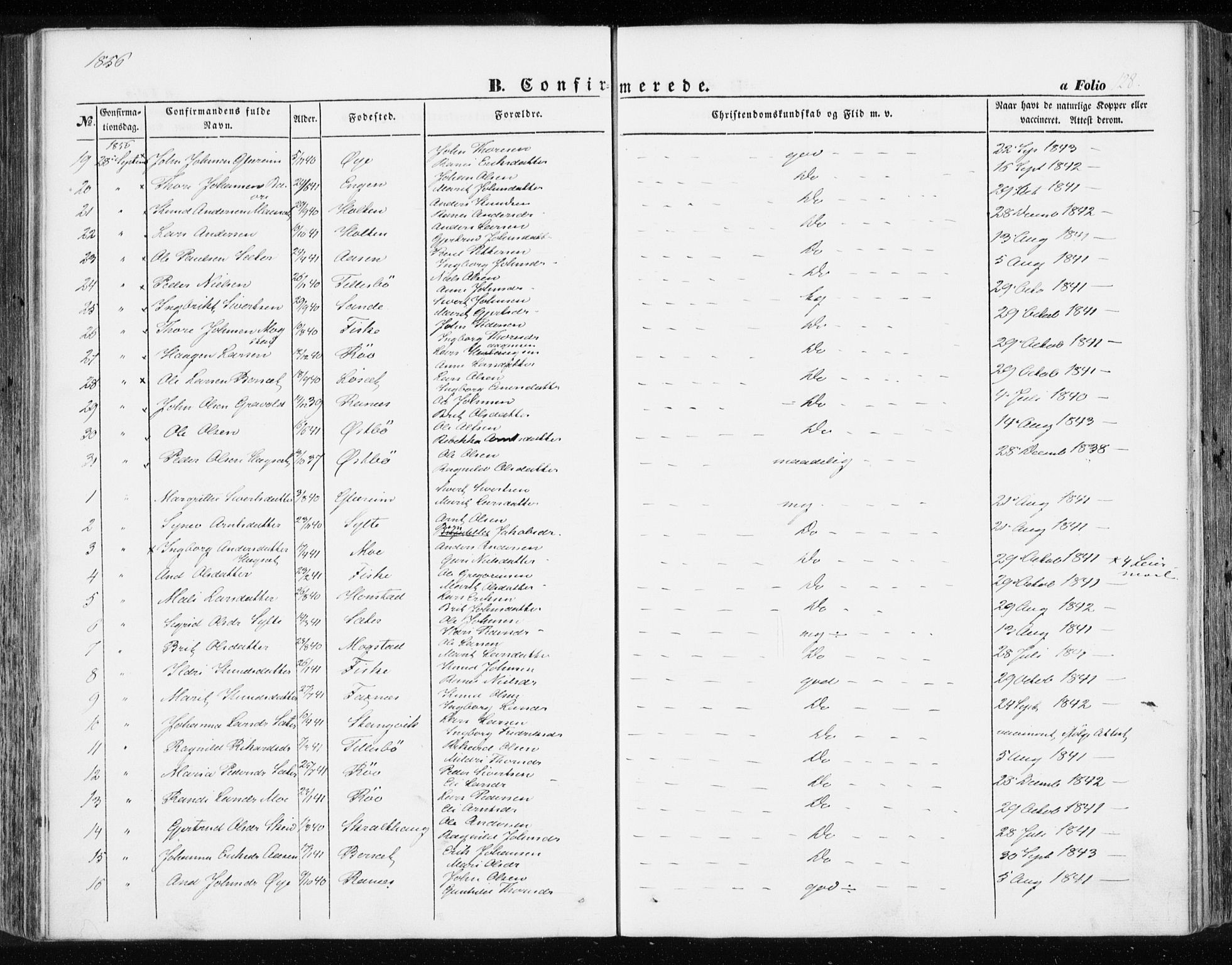 Ministerialprotokoller, klokkerbøker og fødselsregistre - Møre og Romsdal, AV/SAT-A-1454/595/L1044: Parish register (official) no. 595A06, 1852-1863, p. 128