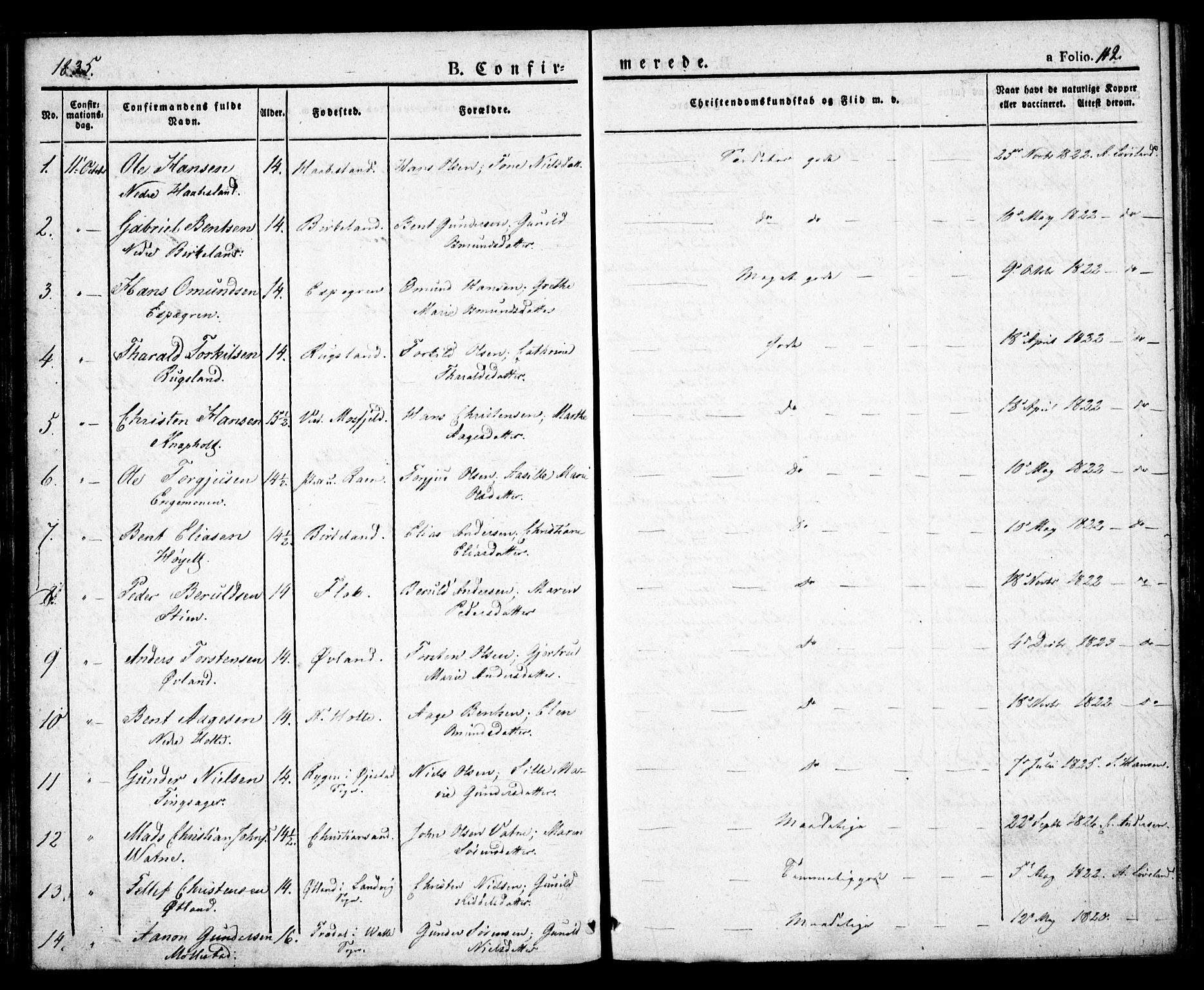 Birkenes sokneprestkontor, AV/SAK-1111-0004/F/Fa/L0001: Parish register (official) no. A 1, 1829-1849, p. 112