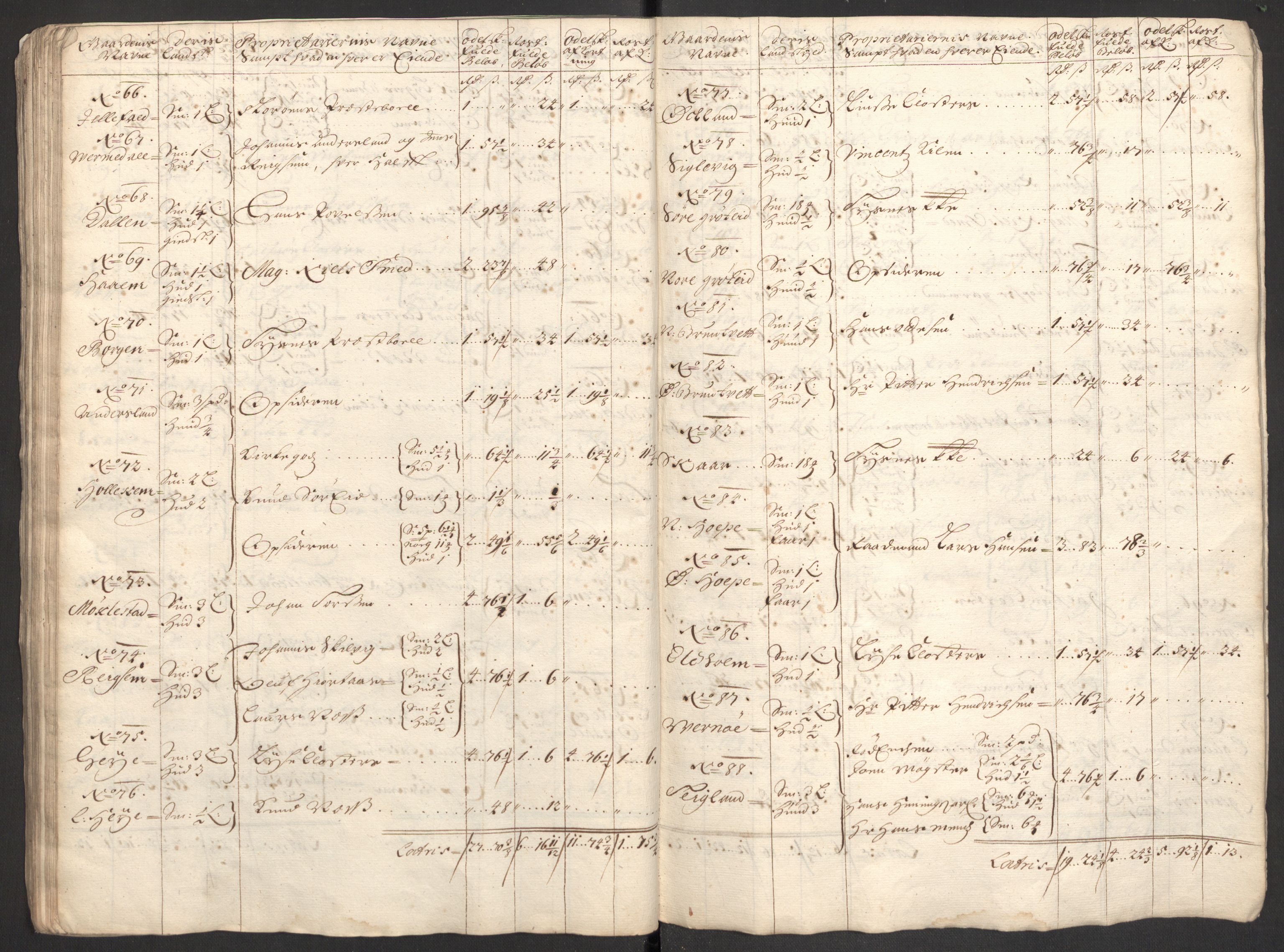 Rentekammeret inntil 1814, Reviderte regnskaper, Fogderegnskap, AV/RA-EA-4092/R48/L2978: Fogderegnskap Sunnhordland og Hardanger, 1699, p. 124