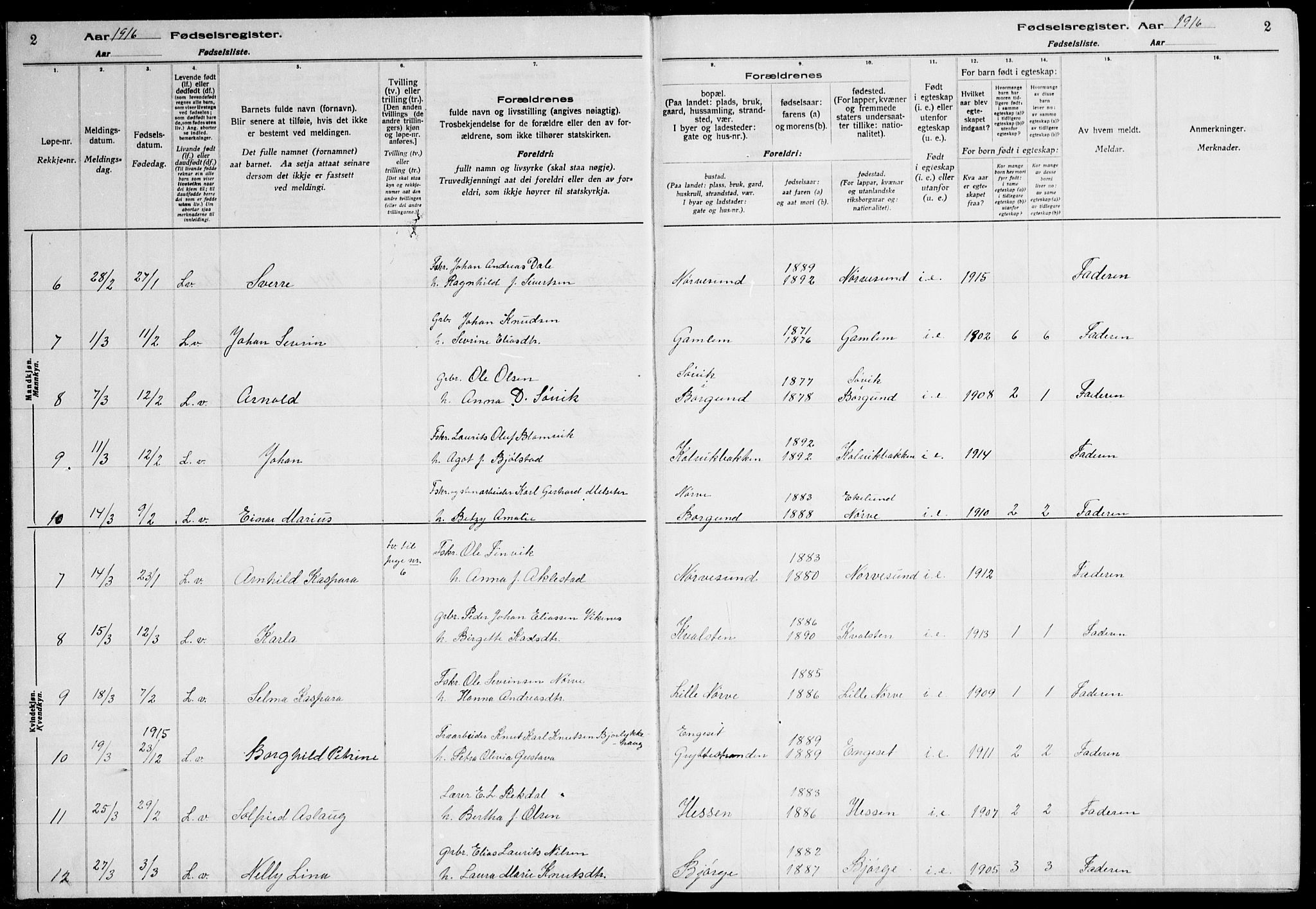 Ministerialprotokoller, klokkerbøker og fødselsregistre - Møre og Romsdal, AV/SAT-A-1454/528/L0442: Birth register no. 528.II.4.1, 1916-1924, p. 2