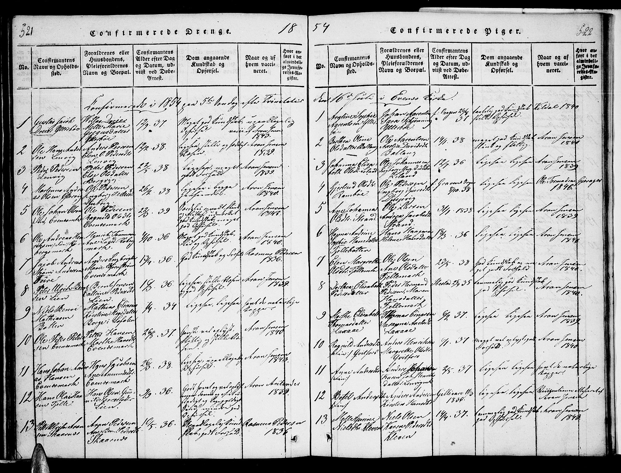 Ministerialprotokoller, klokkerbøker og fødselsregistre - Nordland, SAT/A-1459/863/L0911: Parish register (copy) no. 863C01, 1821-1858, p. 521-522